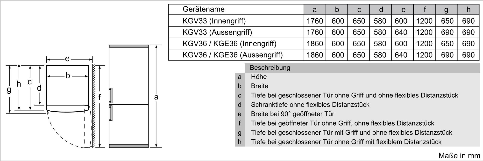 BOSCH Kühl-/Gefrierkombination, KGE36AWCA, 186 cm hoch, 60 cm breit
