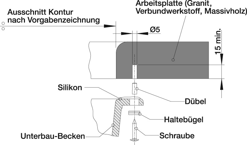 Blanco Granitspüle 