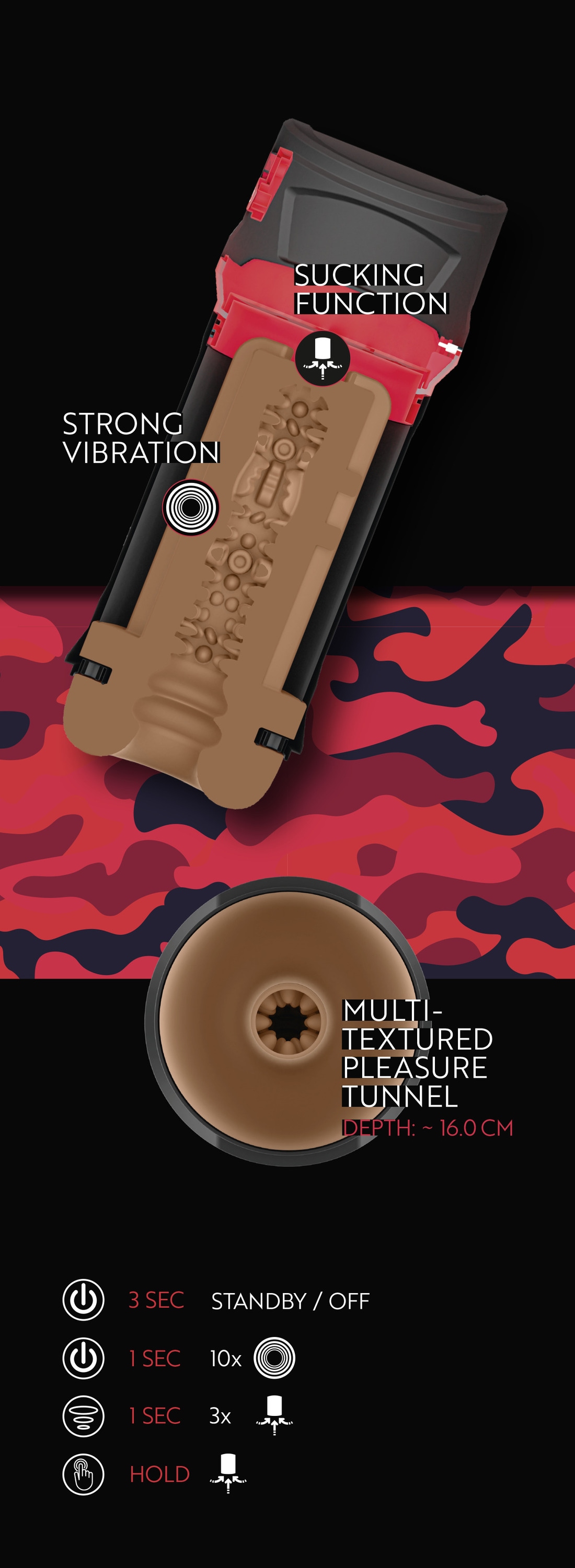 WYNE Masturbator »Masturbator mit Vibration Masturbator 04«