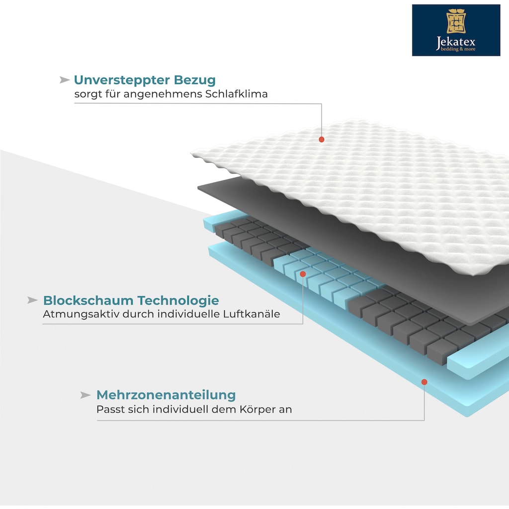 Jekatex Topper »MULTIFLEX 3-Zonen Komfort, Topper 90x200, 180x200 cm & weitere Größen«, (1 St.)