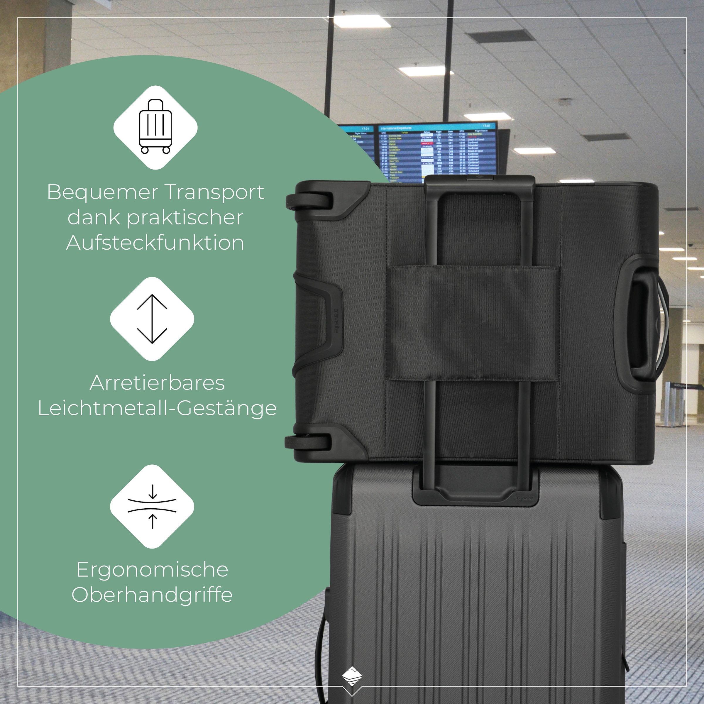 travelite Handgepäck-Trolley »JETPACK Multi 2 Cabin, konzipiert für Condor & Ryanair«, 2 Rollen, Weichgepäck-Koffer Handgepäck für die meisten gängigen Airlines