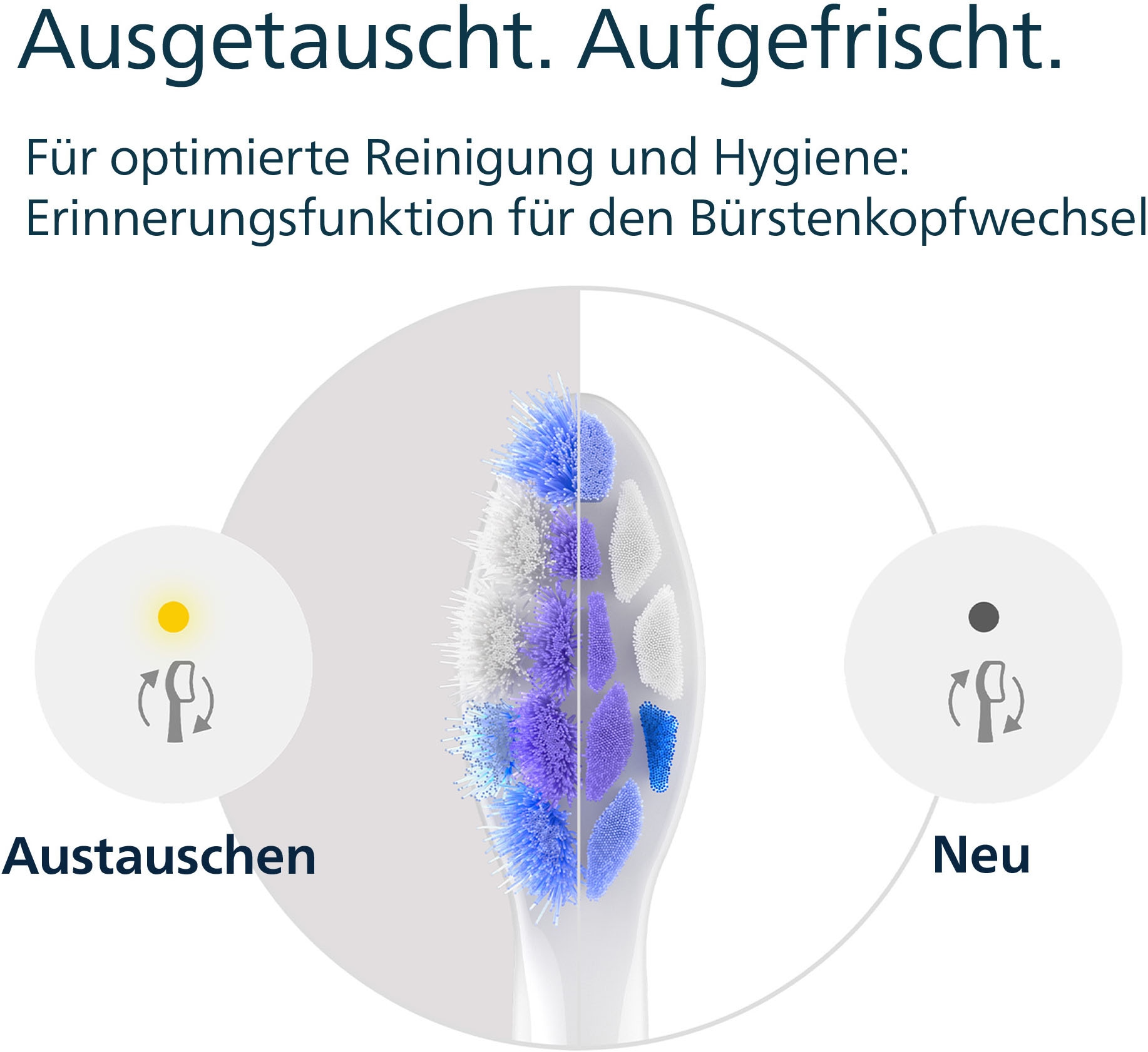 Philips Sonicare Aufsteckbürsten »S Sensitive«, für empfindliche Zähne und Zahnfleisch, für jedes Sonicare Handstück