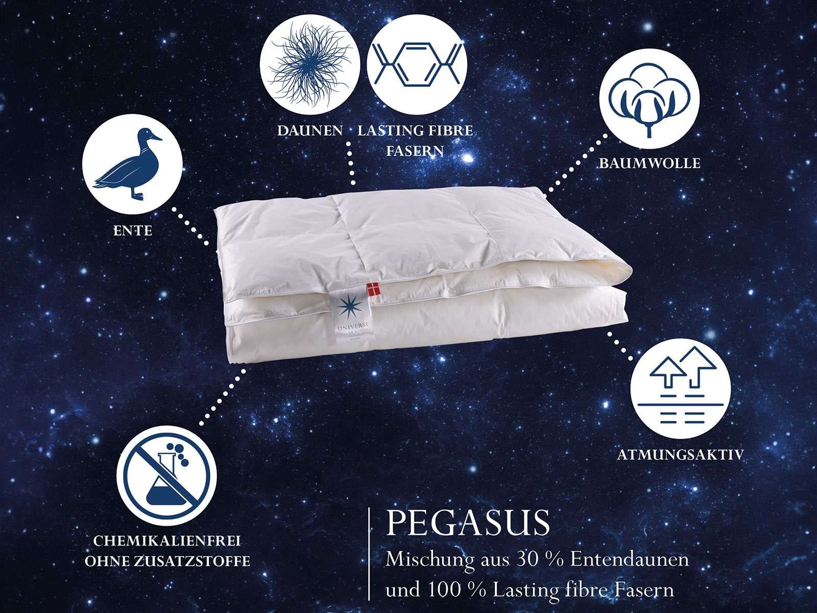Universe of sleeping Kunstfaserbettdecke »Pegasus, pflegeleicht, Allergikergeeignet, 3 Wärmekl., Made in Denmark«, warm, Füllung Mischung aus 50% Polyesterfasern & 50% Europäische Feder-Daunenfüllung, (1 St.)