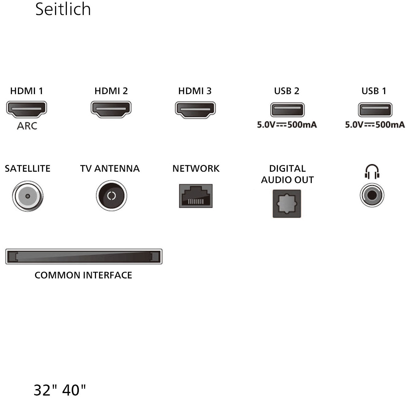 Philips QLED-Fernseher »40PQS6901/12« 100 cm/40 ″ Full HD Smart-TV