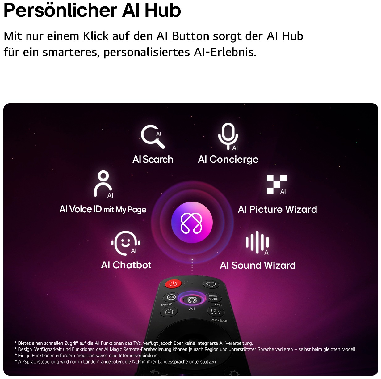 LG QNED-Fernseher »55LX7B6LA« 139 cm/55 ″ Smart-TV