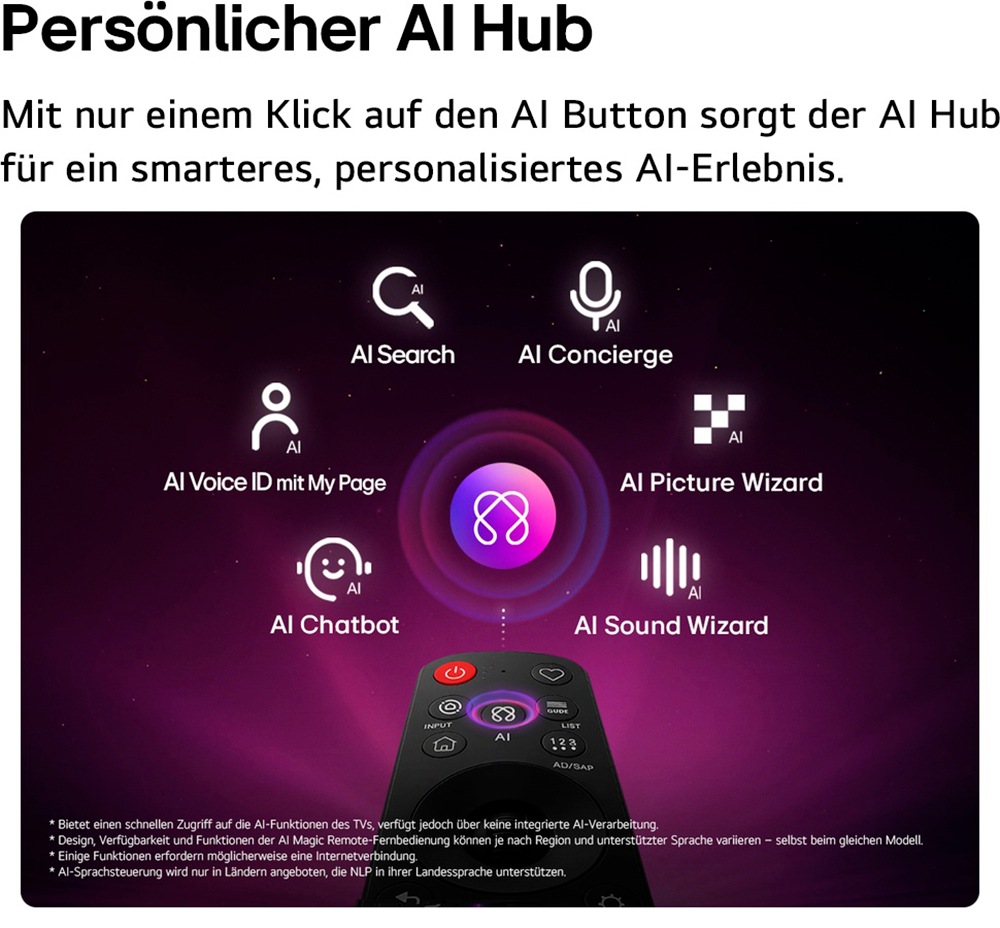 LG Mini-LED-Fernseher »75MRGB87B9B« 189 cm/75 ″ Smart-TV