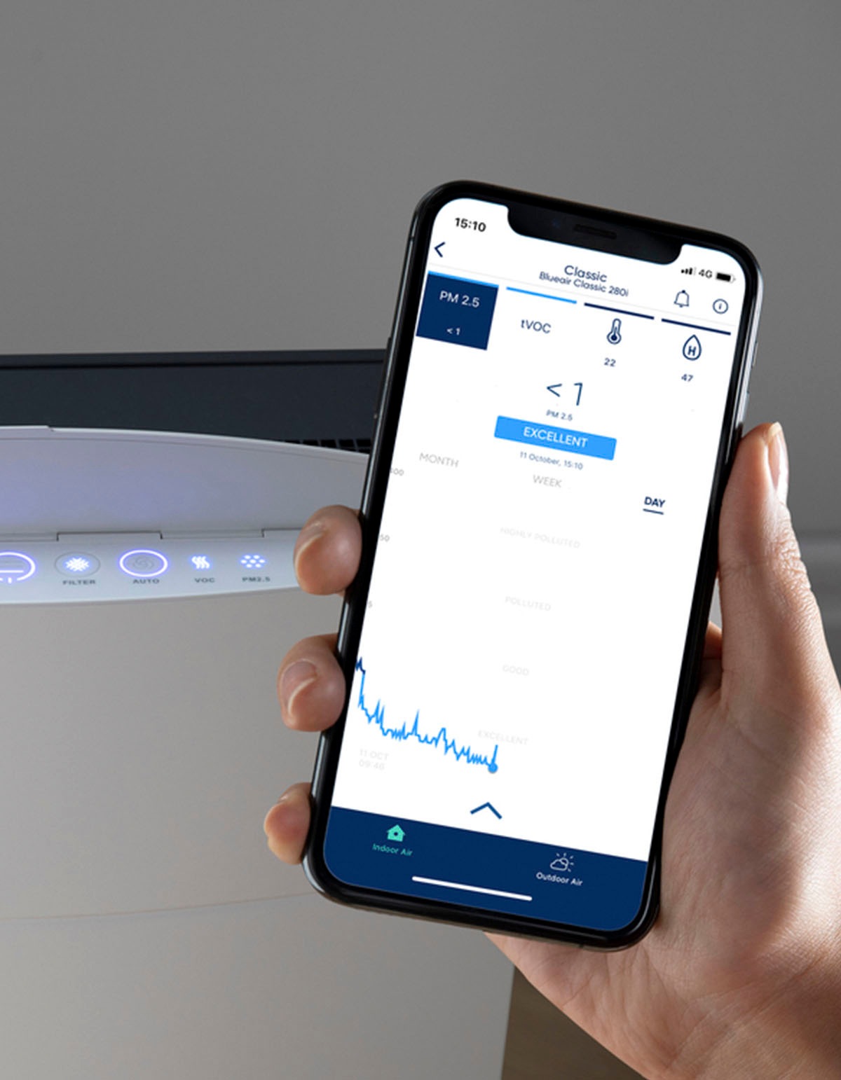 Blueair Luftreiniger »Classic 205«, für 26 m² Räume, HEPA silent Filter, mit SmokeStop Filter, App Steuerung