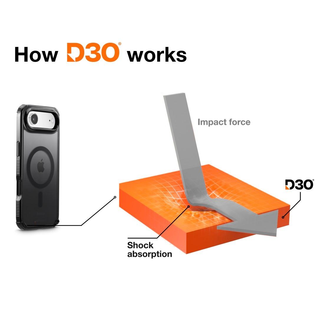 Hama Smartphone-Hülle »Handyhülle „Extreme Protect“ für iPhone Air (f. MagSafe, stoßfest)«