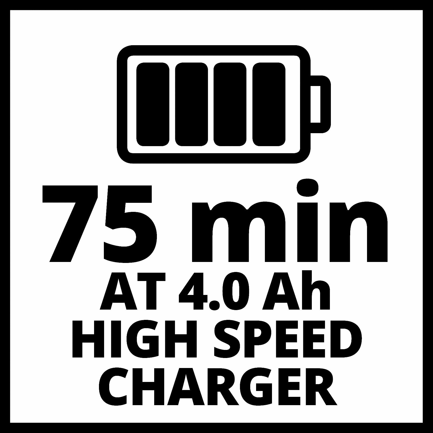 Einhell Akkurasenmäher »Einhell Power X-Change GE-CM 18/250 Li«, mit Akku 18V/4,0Ah und Ladegerät