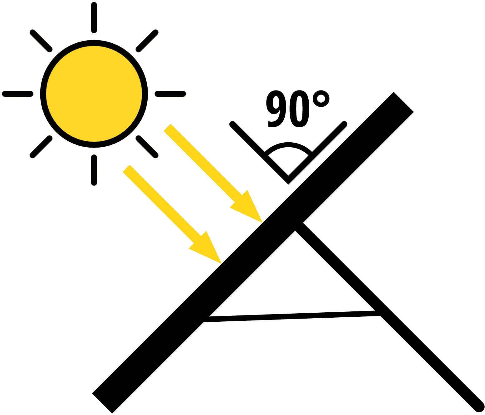 Thumbnail - Einhell Solar Powerbank "Solar panel 40W"