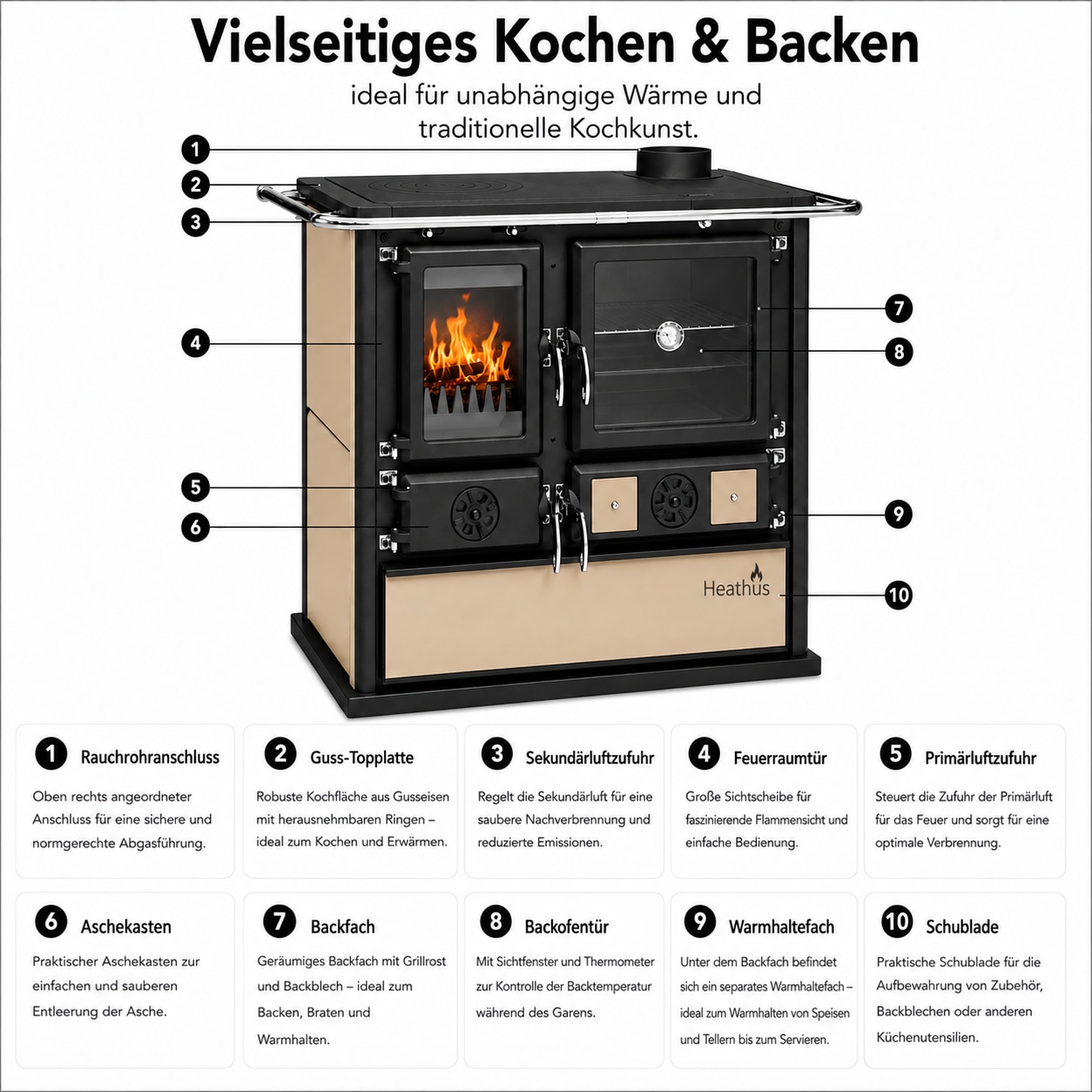   Festbrennstoffherd »Cook Premium Beige« Küchenofen, Ofenherd zum Heizen, Kochen & Backen