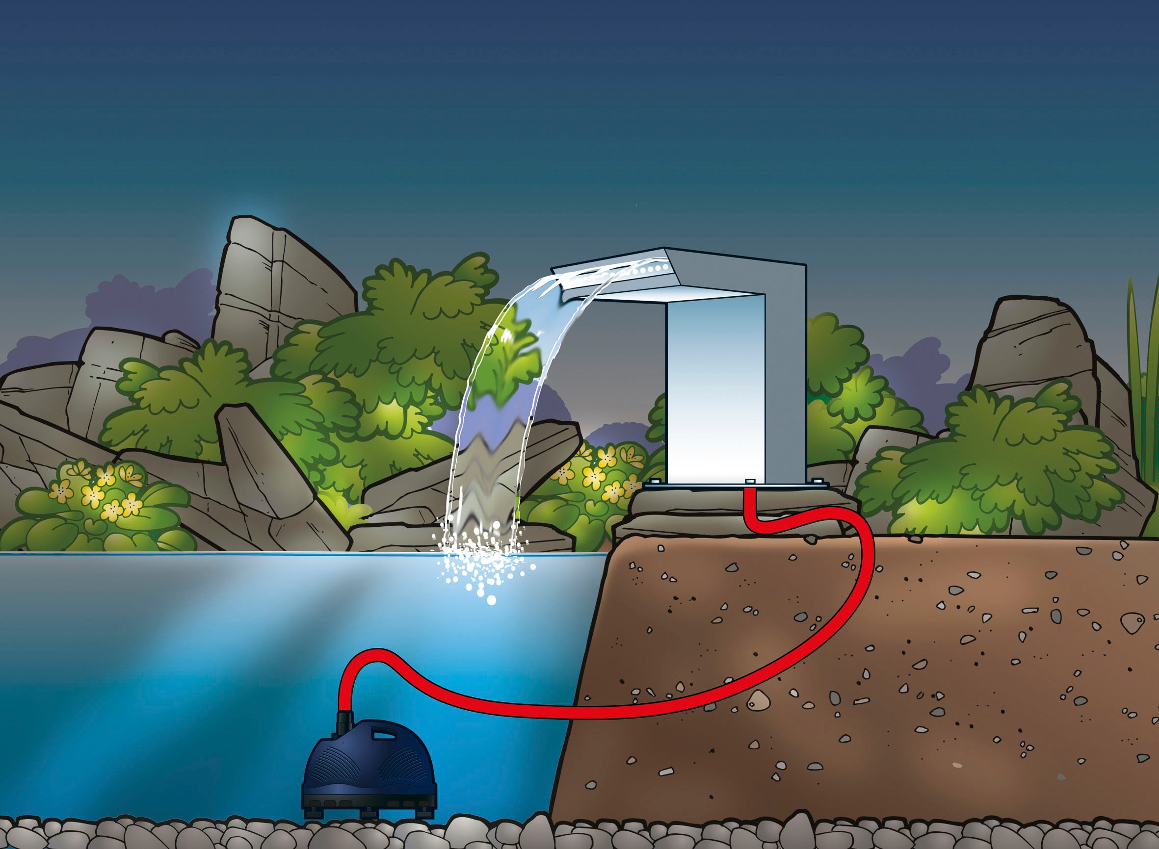 Ubbink Poolwasserfall »Straight LED«, 72 feine Wasserdüsen