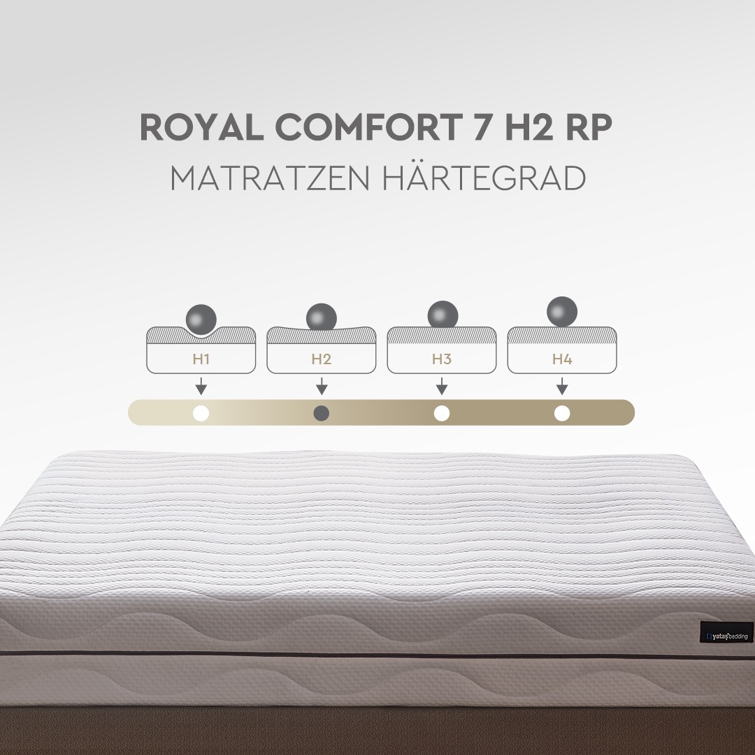 Thumbnail - Yatas Bedding Komfortschaummatratze "Royal Comfort 7, Matratze 90x200, 140x 200 cm & weitere Größen", 22 cm hoch, Raumge...