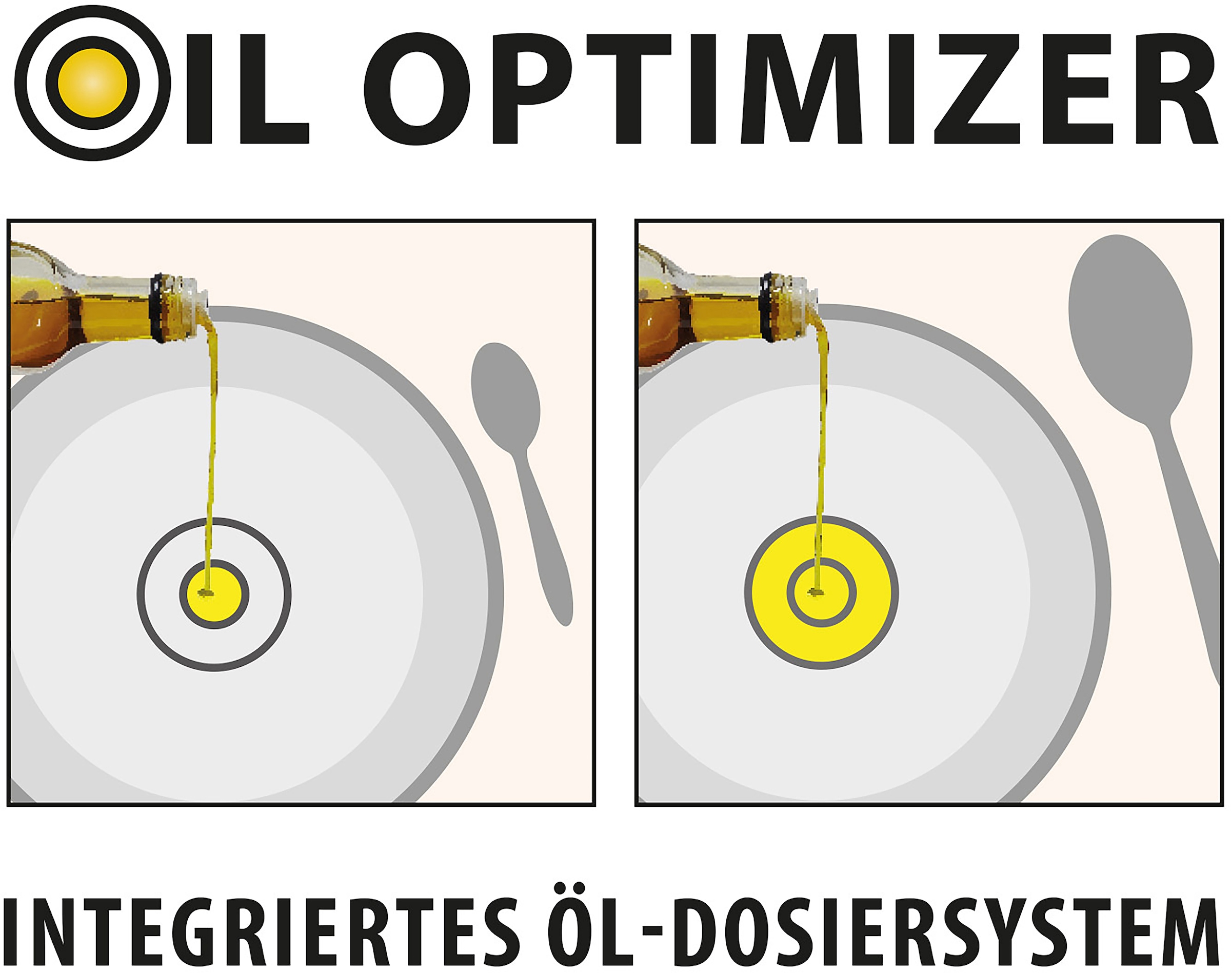 Elo Topf-Set »Smart Steam«, Edelstahl 18/10, (Set, 12 tlg., Fleischtopf 16/20/24 cm, 1x Kasserolle 16 cm, je 1 Bratpfanne 24/28 cm), Öl-Dosier System & seitlichem Ausguss zur Dampfableitung, Induktion