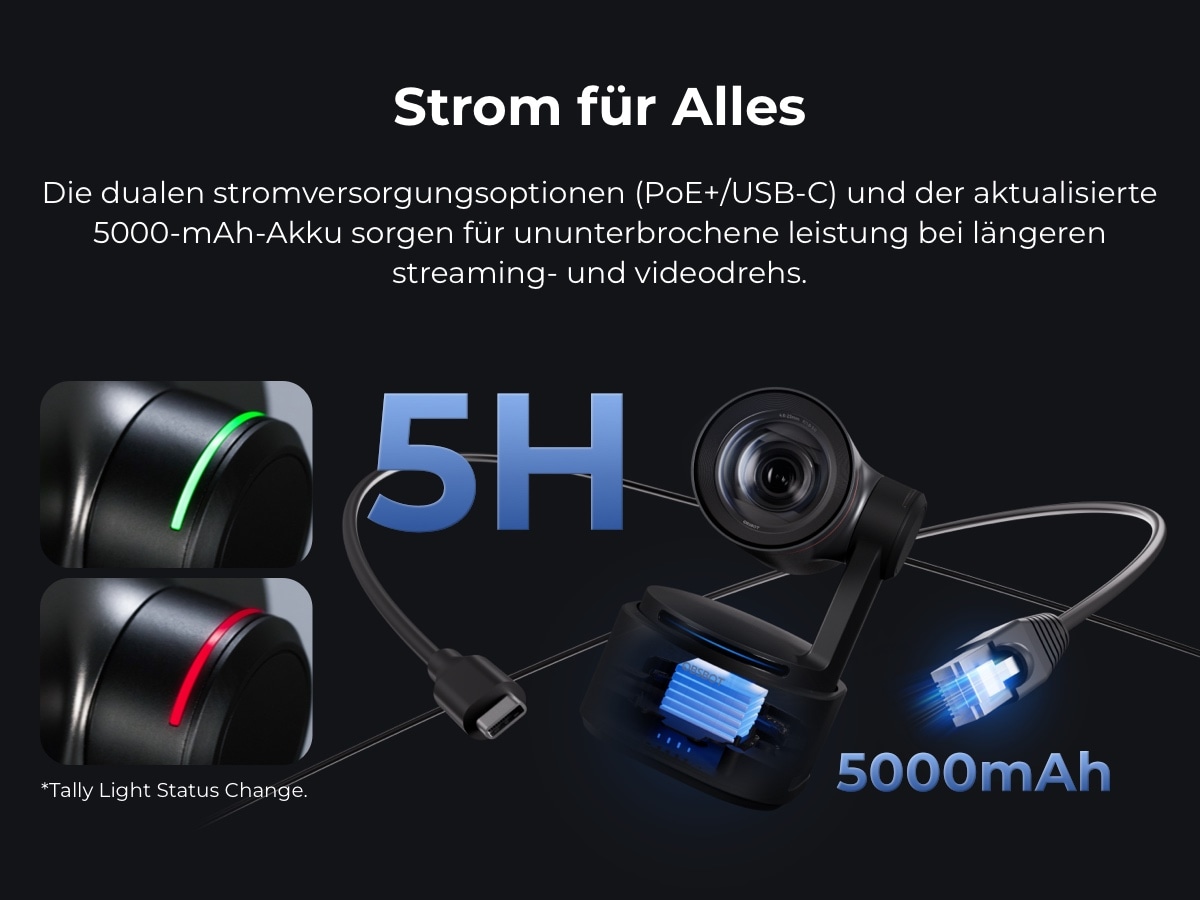 OBSBOT Camcorder »Tail 2« Bluetooth | LAN (Ethernet) 5 fachx opt. Zoom
