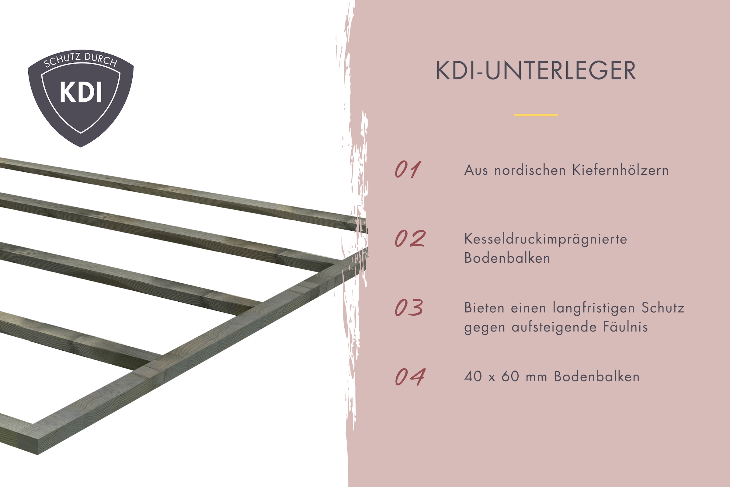 KONIFERA Saunahaus »Uwe 3«, 9-kW-Ofen mit ext. Steuerung