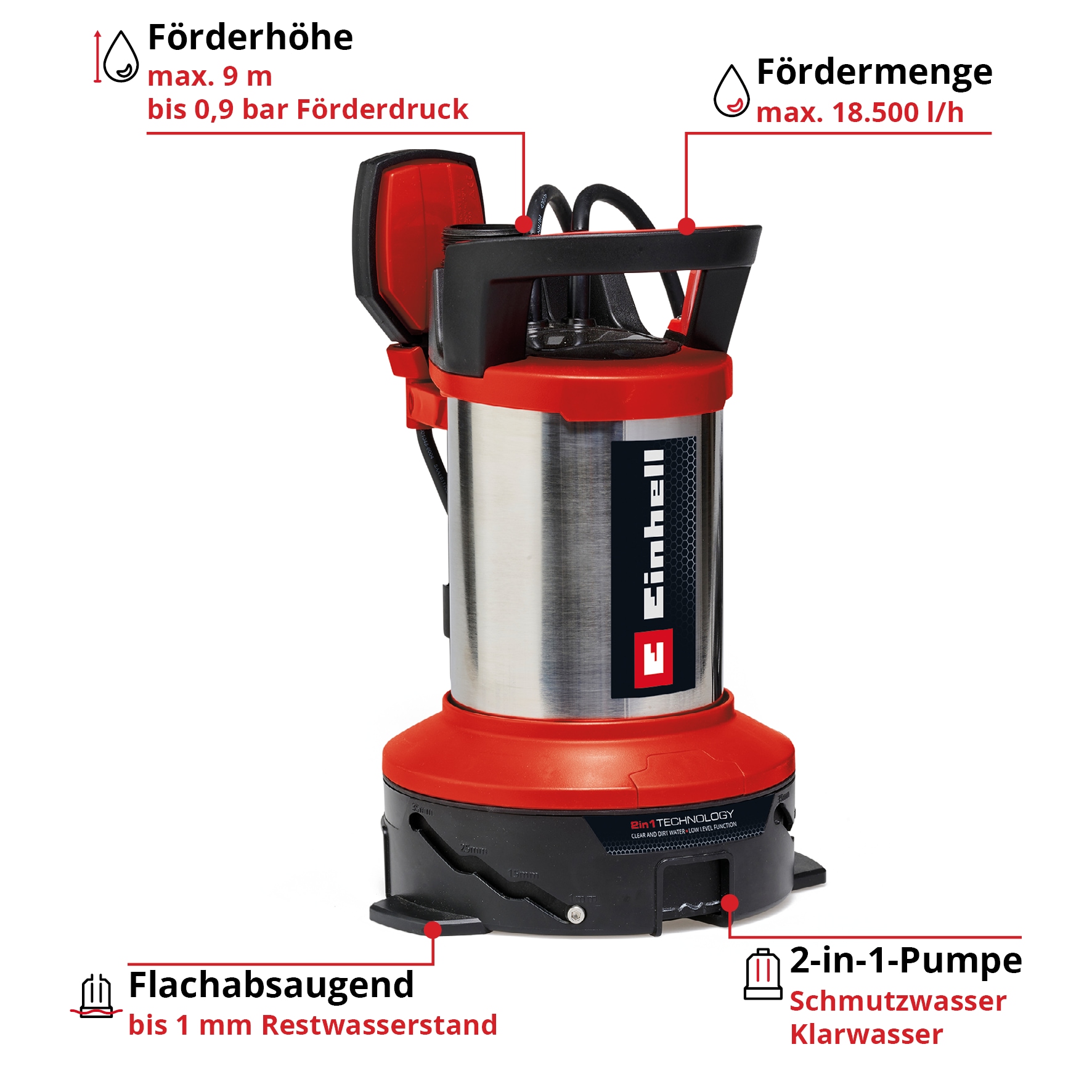 Einhell Schmutzwasserpumpe »Flutset GE-DP 7535 N LL«