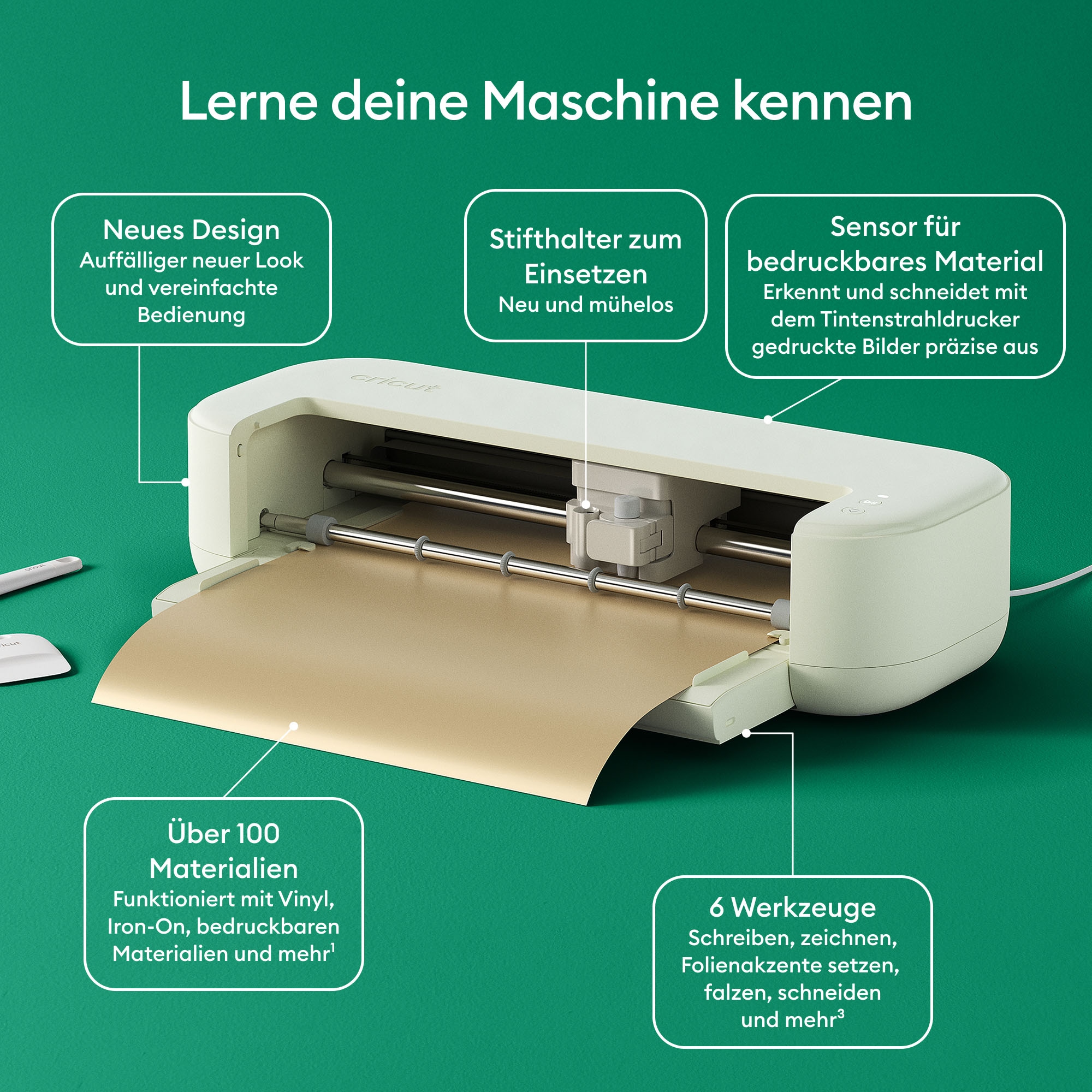 Cricut Schneideplotter »Explore™ 5 + Essential-Bundle«