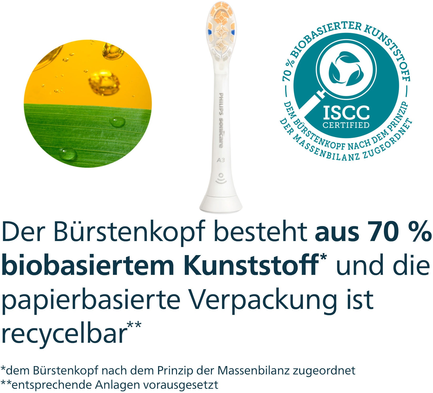 Philips Sonicare Aufsteckbürsten »A3 Premium All-in-One«, für eine gründliche Gesamtreinigung, für jedes Sonicare Handstück