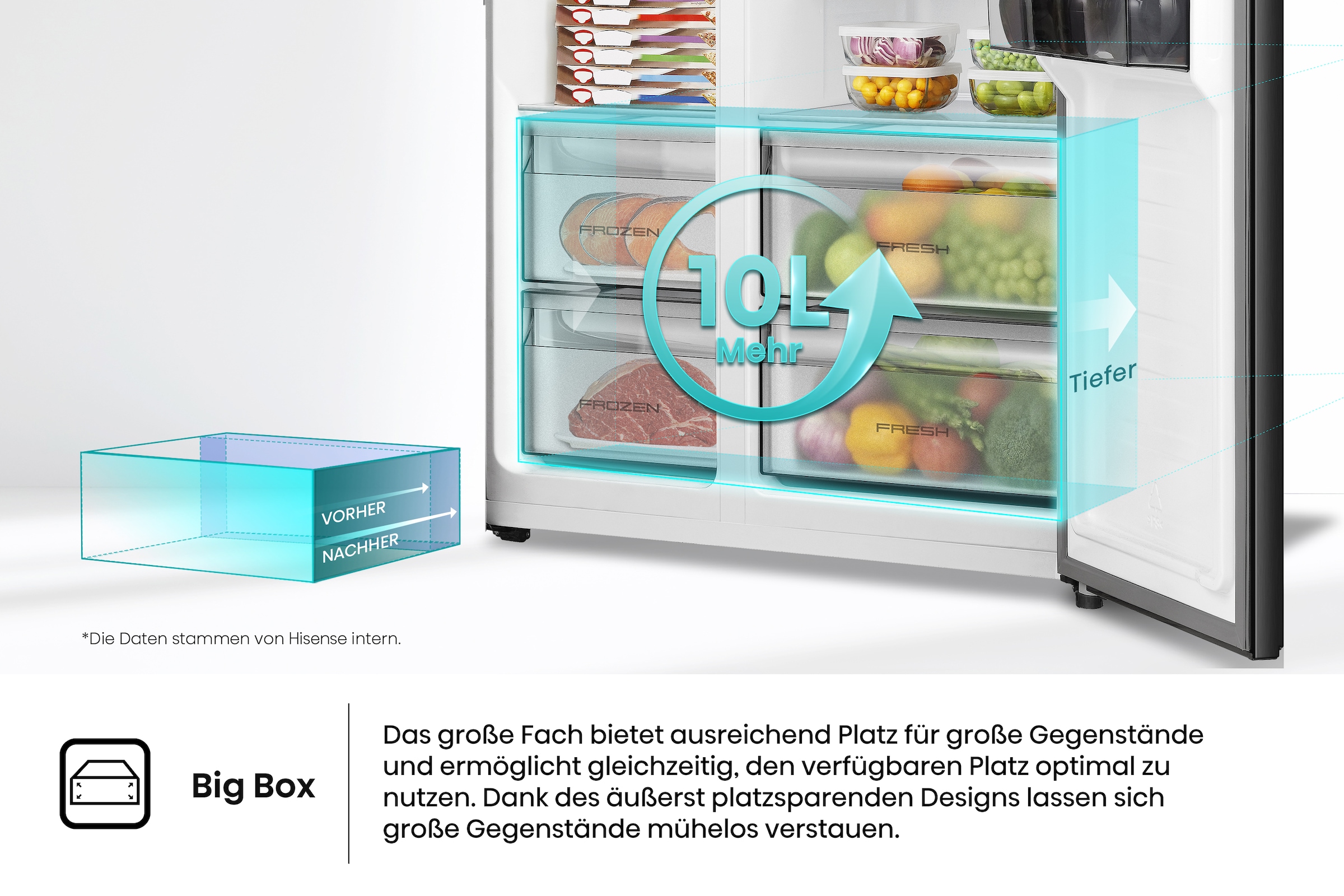 Hisense Side-by-Side »MS91558FC« 178,6 cm hoch 91,1 cm breit MultiAirFlow-System