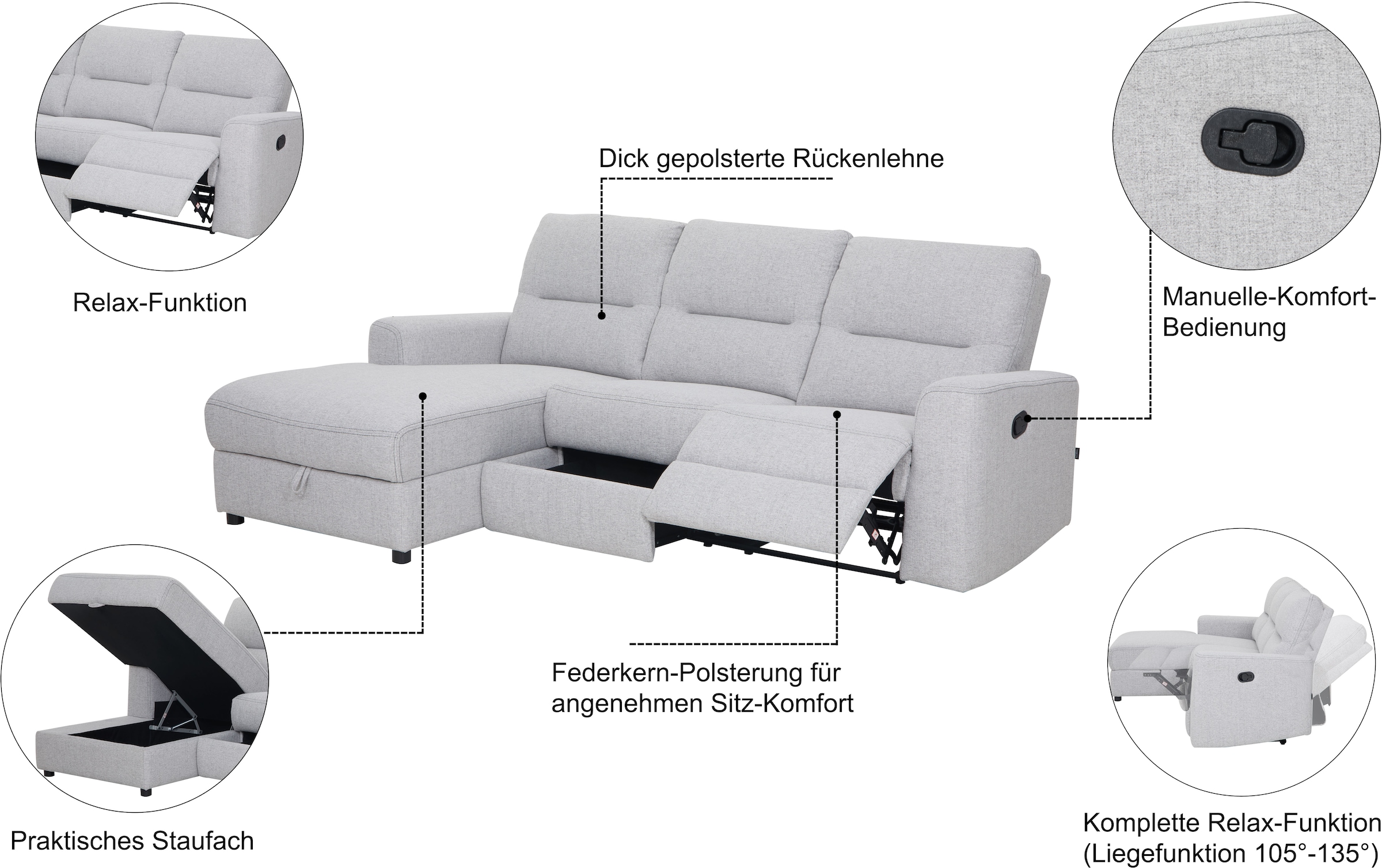 Home affaire Ecksofa »VENOIR, L-Form, 250 cm, manuelle u. elektrische Funktion (m. USB A/C)«, Stauraum unter der Recamiere, 2. Staufach, Federkern