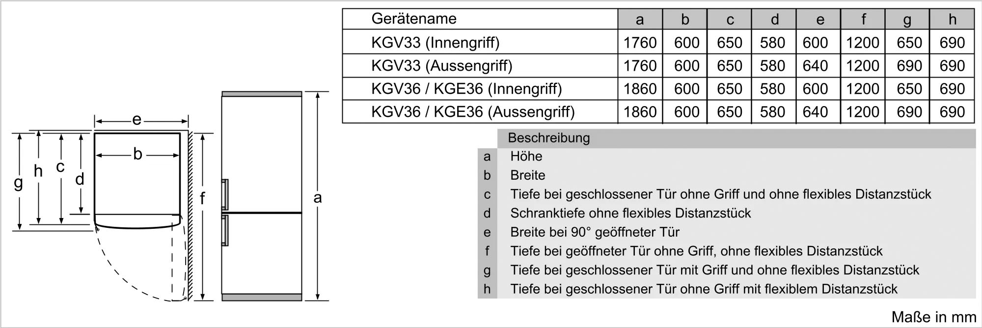 SIEMENS Kühl-/Gefrierkombination »KG36VV«, KG36VVLEA, 186 cm hoch, 60 cm  breit online kaufen | BAUR