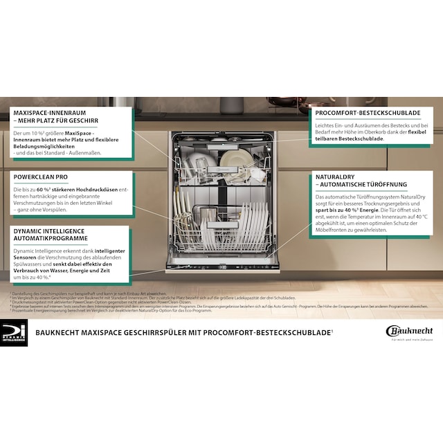 BAUKNECHT vollintegrierbarer Geschirrspüler »B7I HP42 LC«, B7I HP42 LC, 15  Maßgedecke bestellen | BAUR