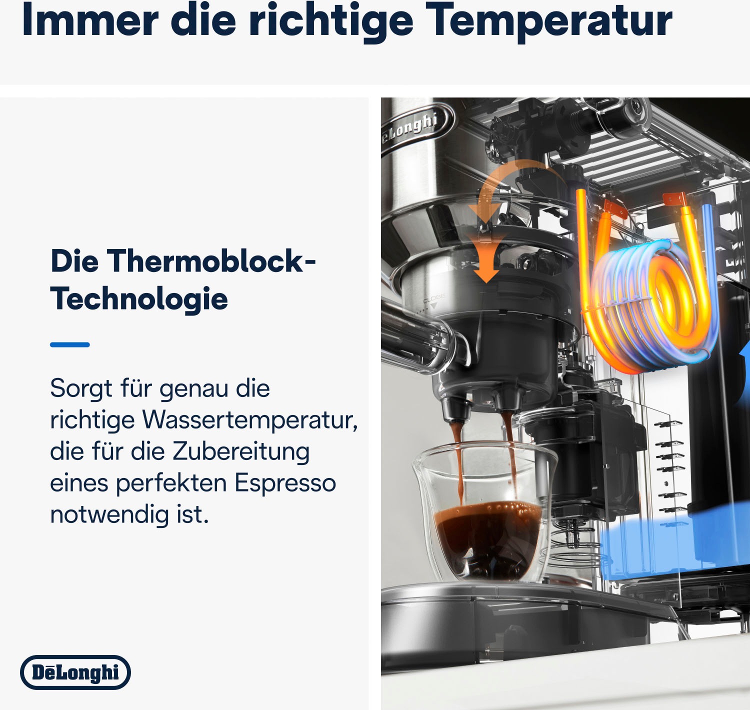 De'Longhi Siebträgermaschine »Dedica Arte EC885.GY«