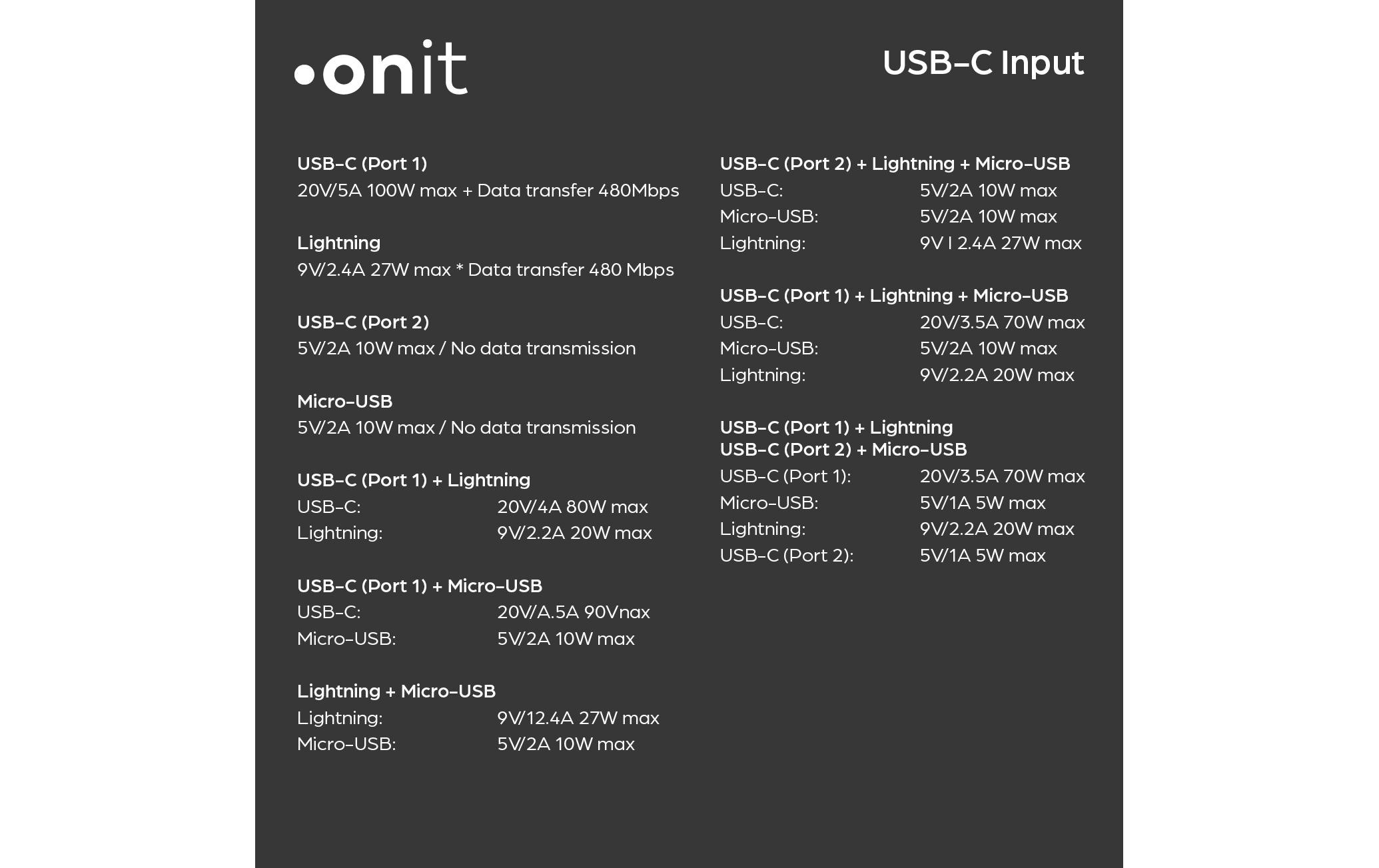onit USB-Kabel »2.0-Kabel USB A/USB C - Lightning/Micro-USB B/2x USB-C« 120 cm
