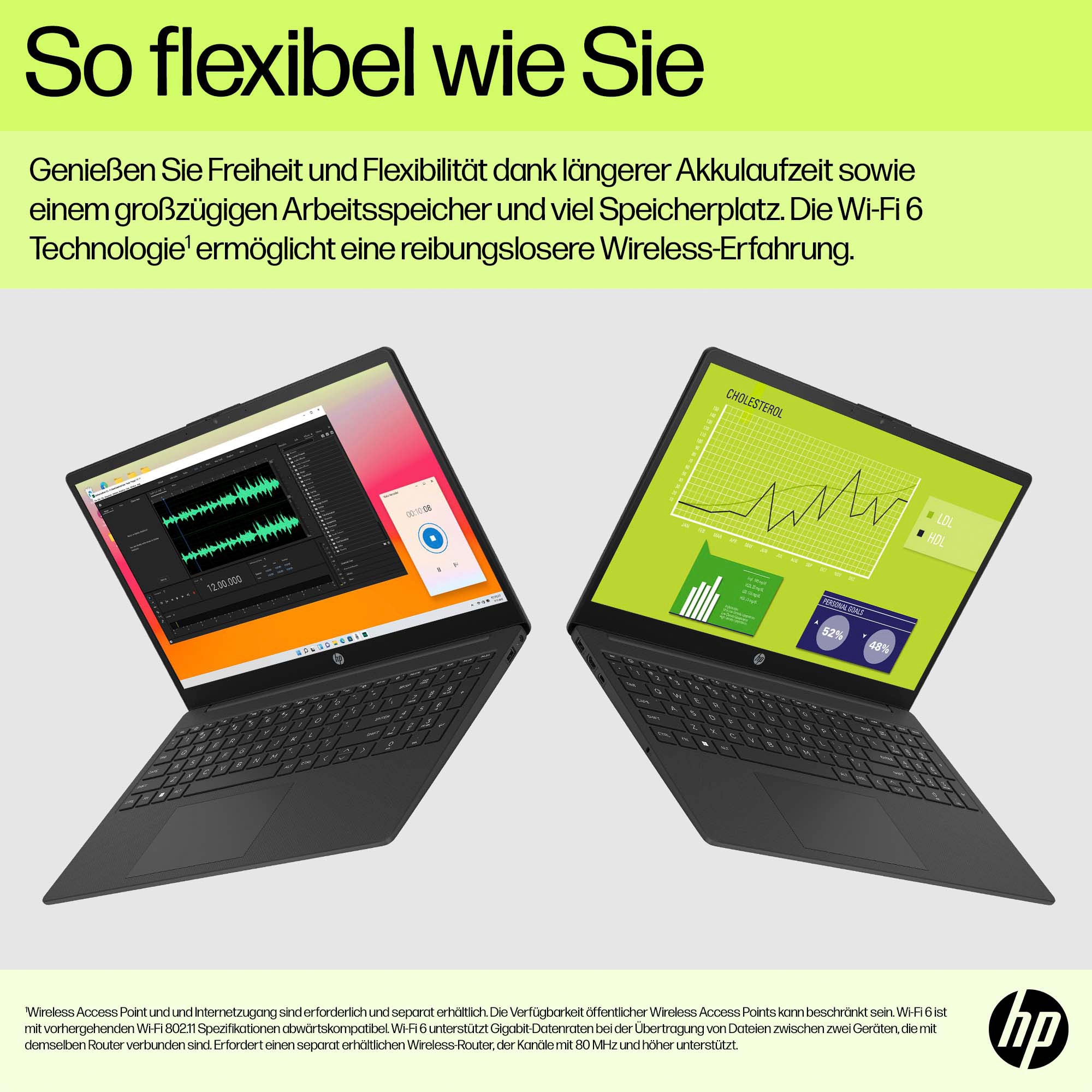 Notebook HP | BAUR SSD 39,6 »15-fd0215ng«, UHD / Zoll, GB 128 Celeron, cm, Intel, Graphics, 15,6