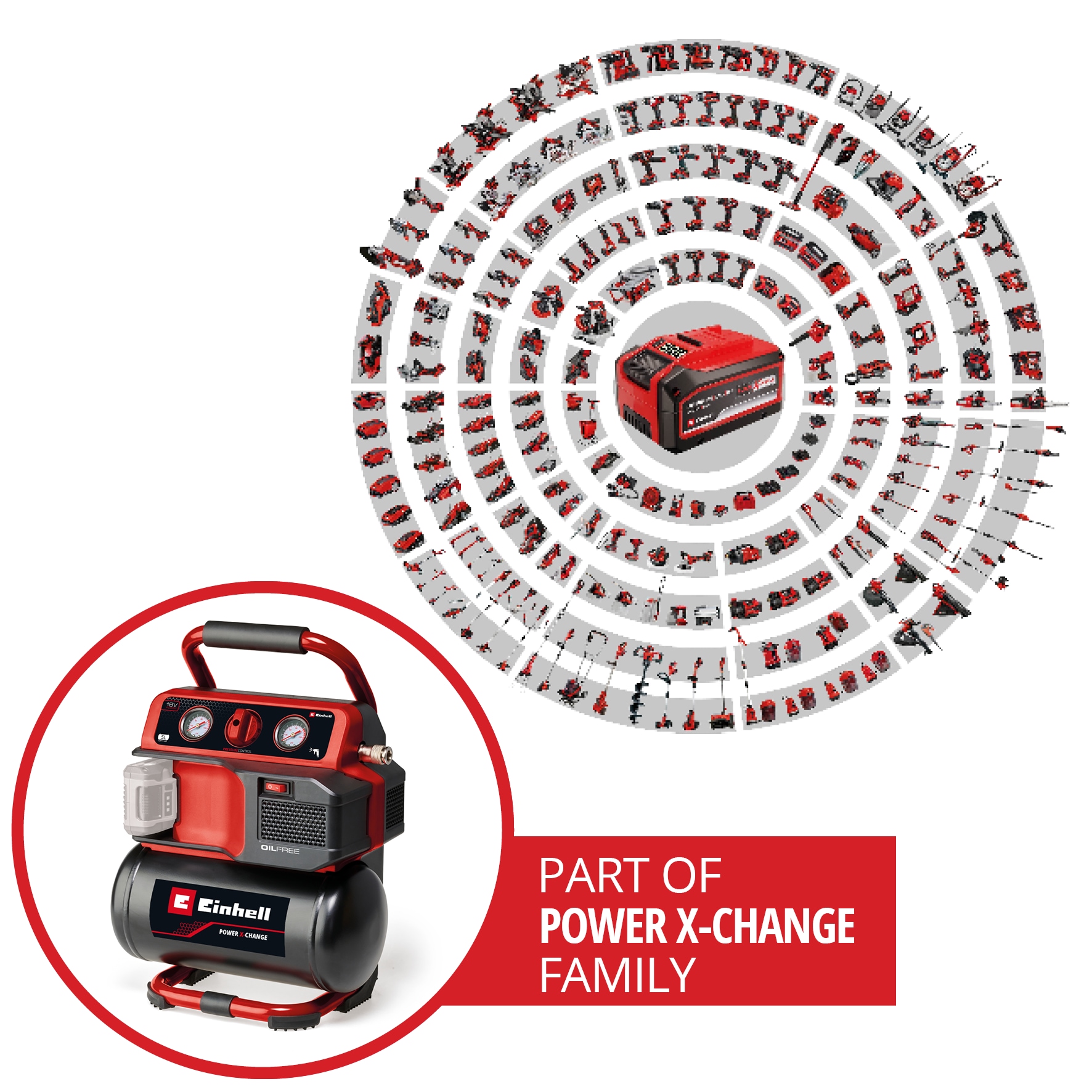 Einhell Kompressor »Akku-Kompressor TE-AC 18/75 Li OF-Solo«, ohne Akku und Ladegerät