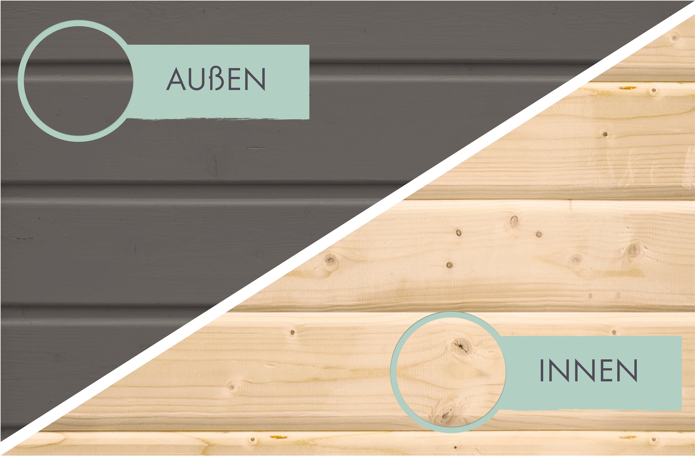Karibu Gartenhaus »Kolimasee 6«, (Set), mit Anbaudach 3,2 m, terragrau