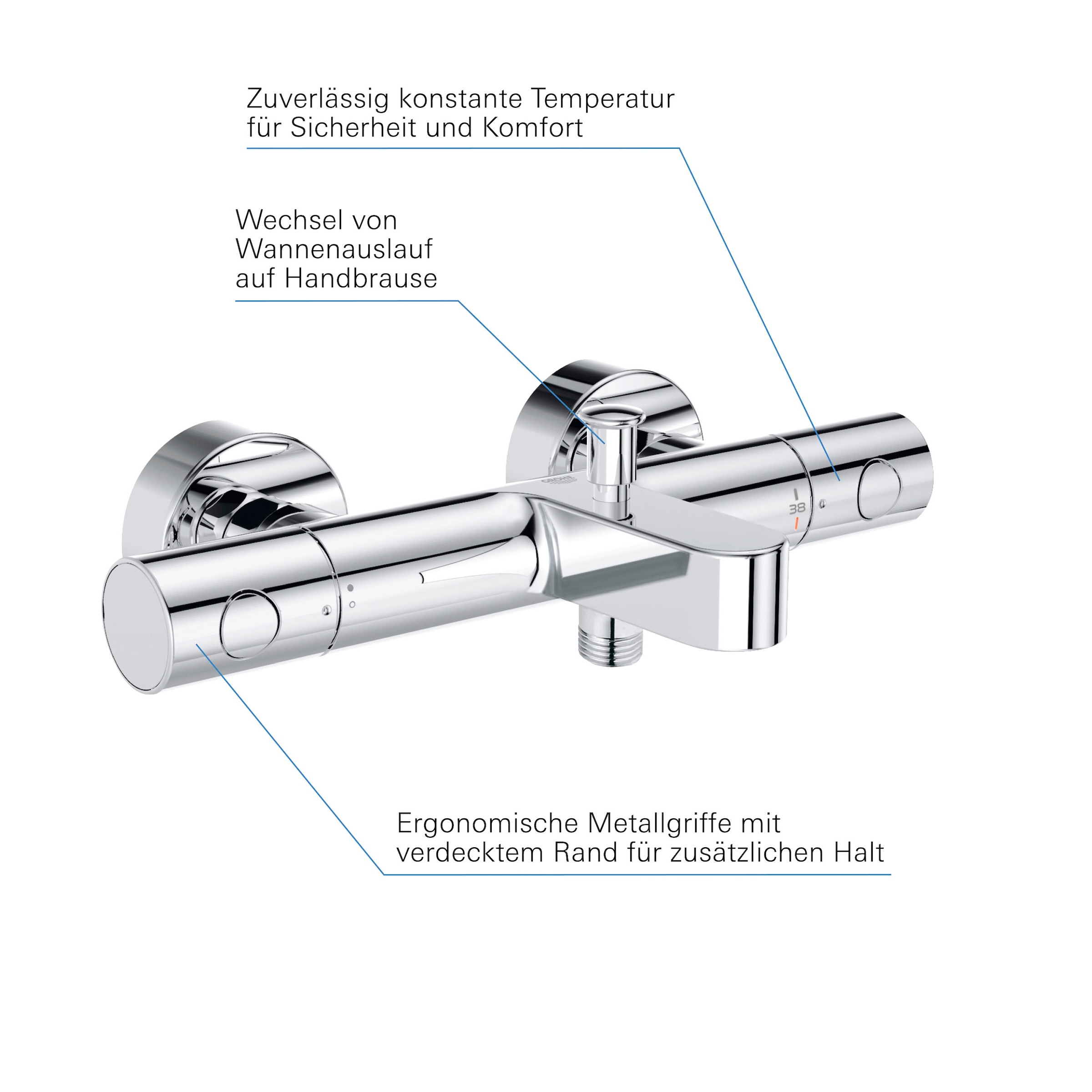 Grohe Wannenarmatur »Precision Get«, mit Wassersparfunktion