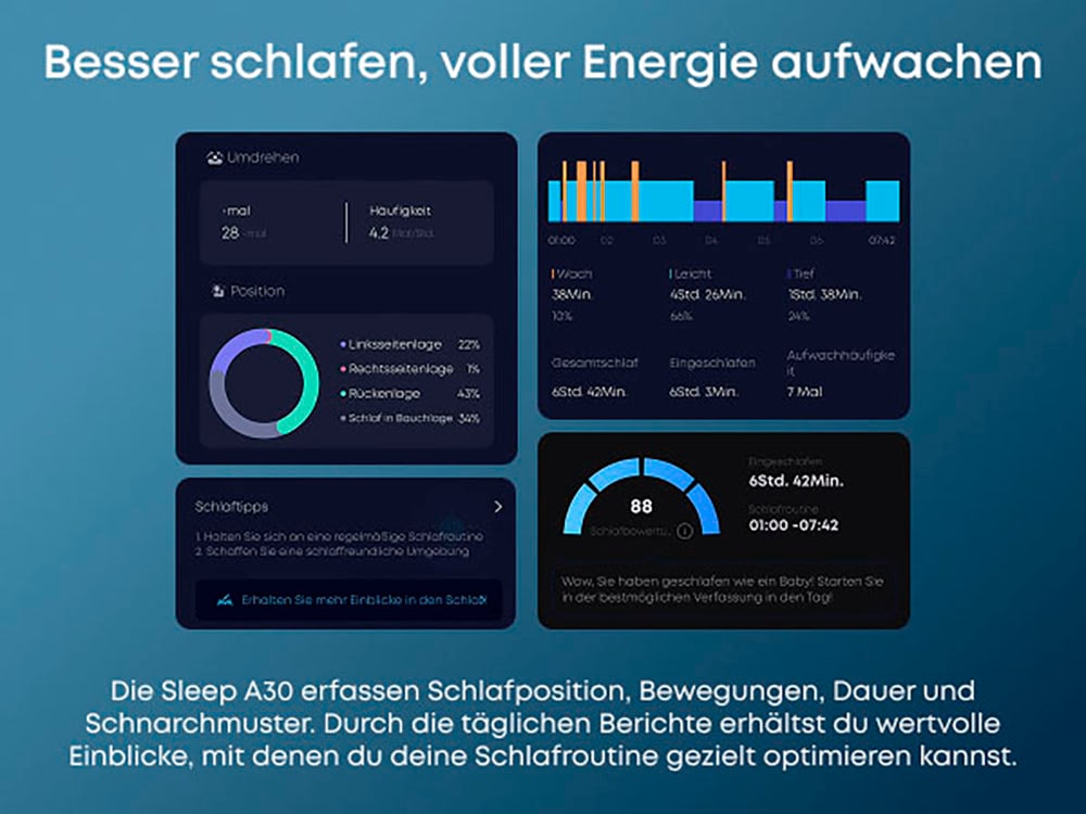 Anker In-Ear-Kopfhörer »Soundcore Sleep A30« Bluetooth Active Noise Cancelling (ANC)