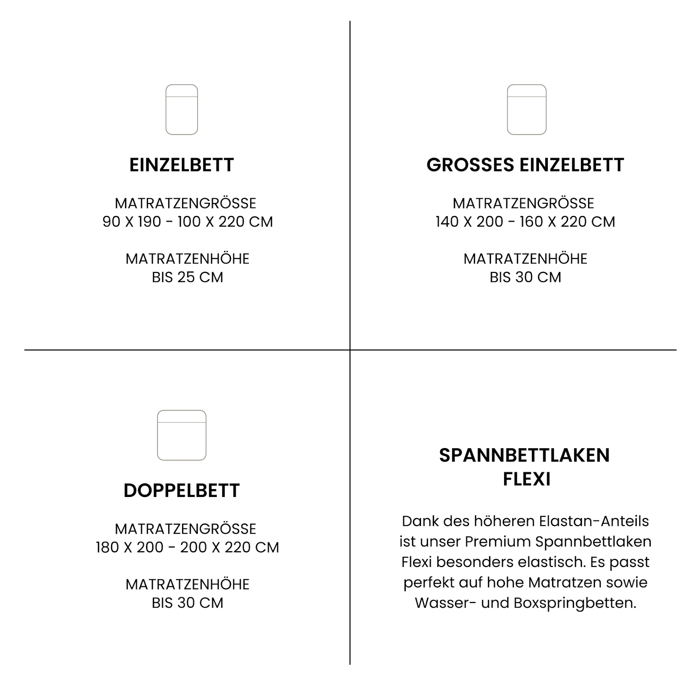 Schiesser Spannbettlaken »Flexi aus 95% Baumwolle und 5% Elastahan in Premium-Qualität«, für hohe Matratzen und Boxspringbetten geeignet, Made in Green