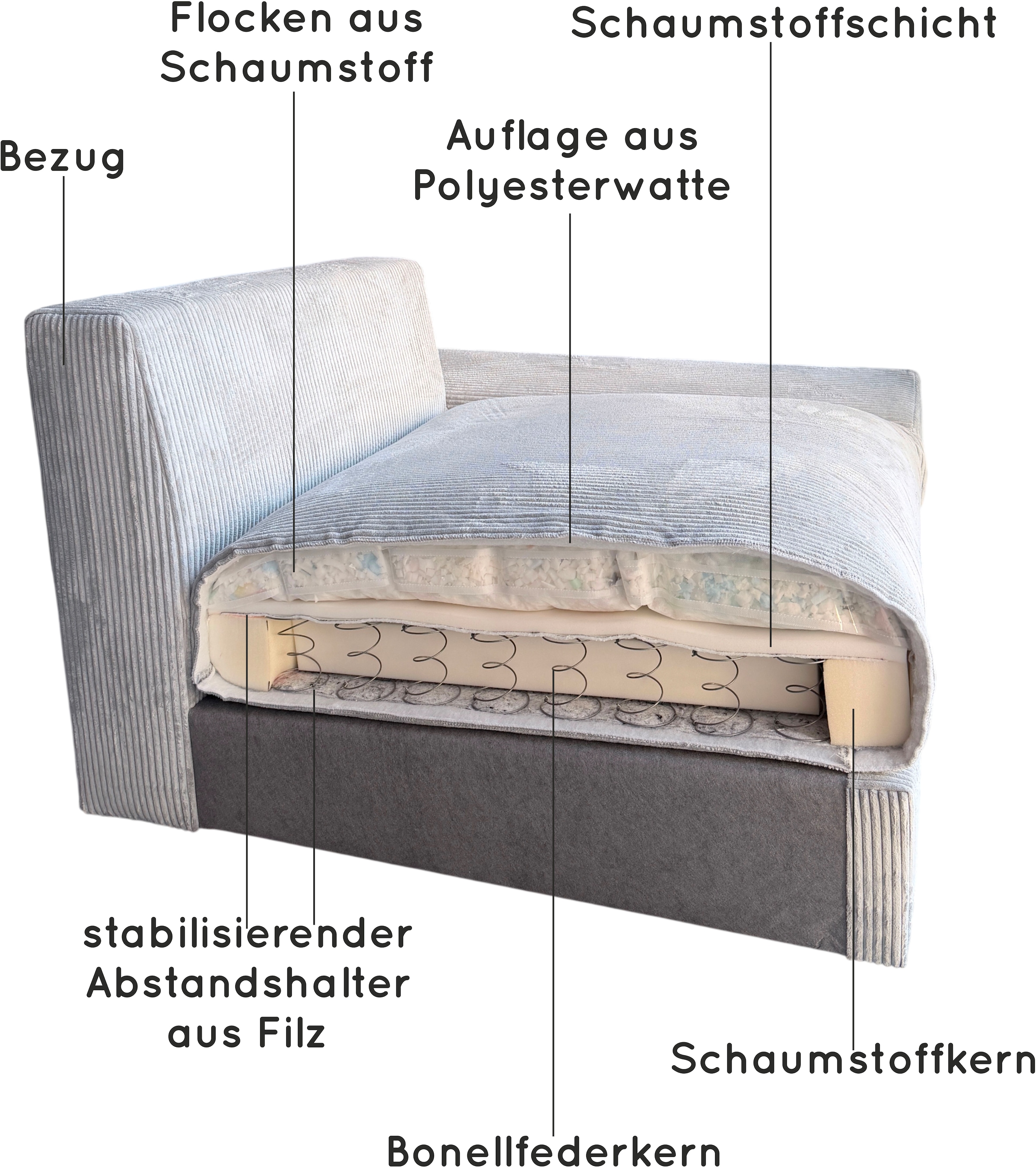 Home affaire Big-Sofa »Finka, Breite 247 cm« Mega-Sofa, Cord oder Chenille-Struktur, mit Federkern & 4 Zierkissen