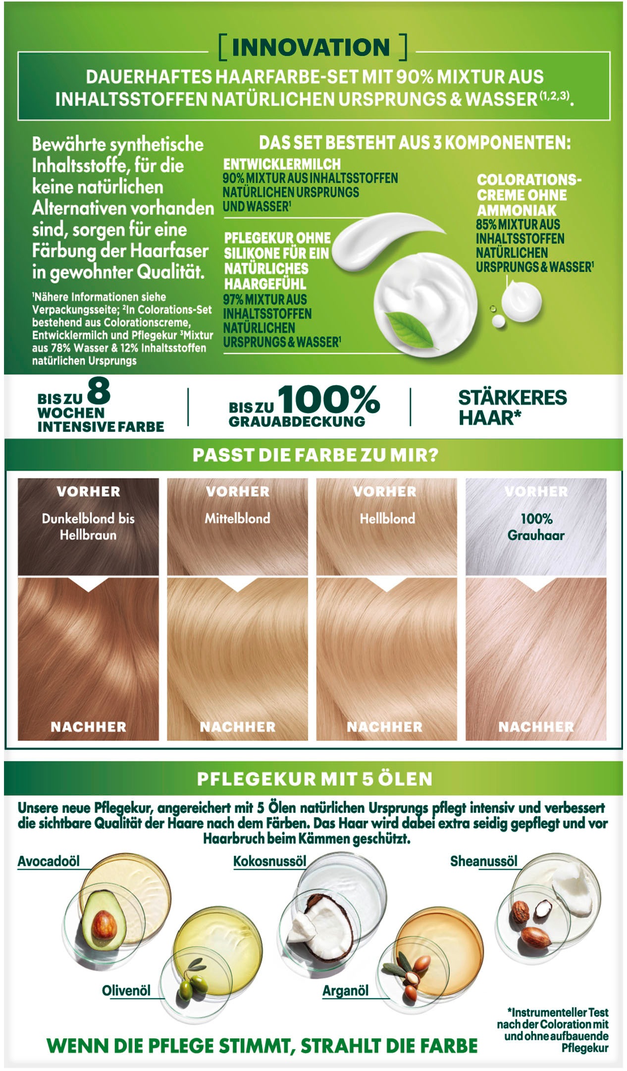 GARNIER Coloration »Garnier Nutrisse Ultra Crème«, (Packung, 3 tlg.), mit pflegender Formel