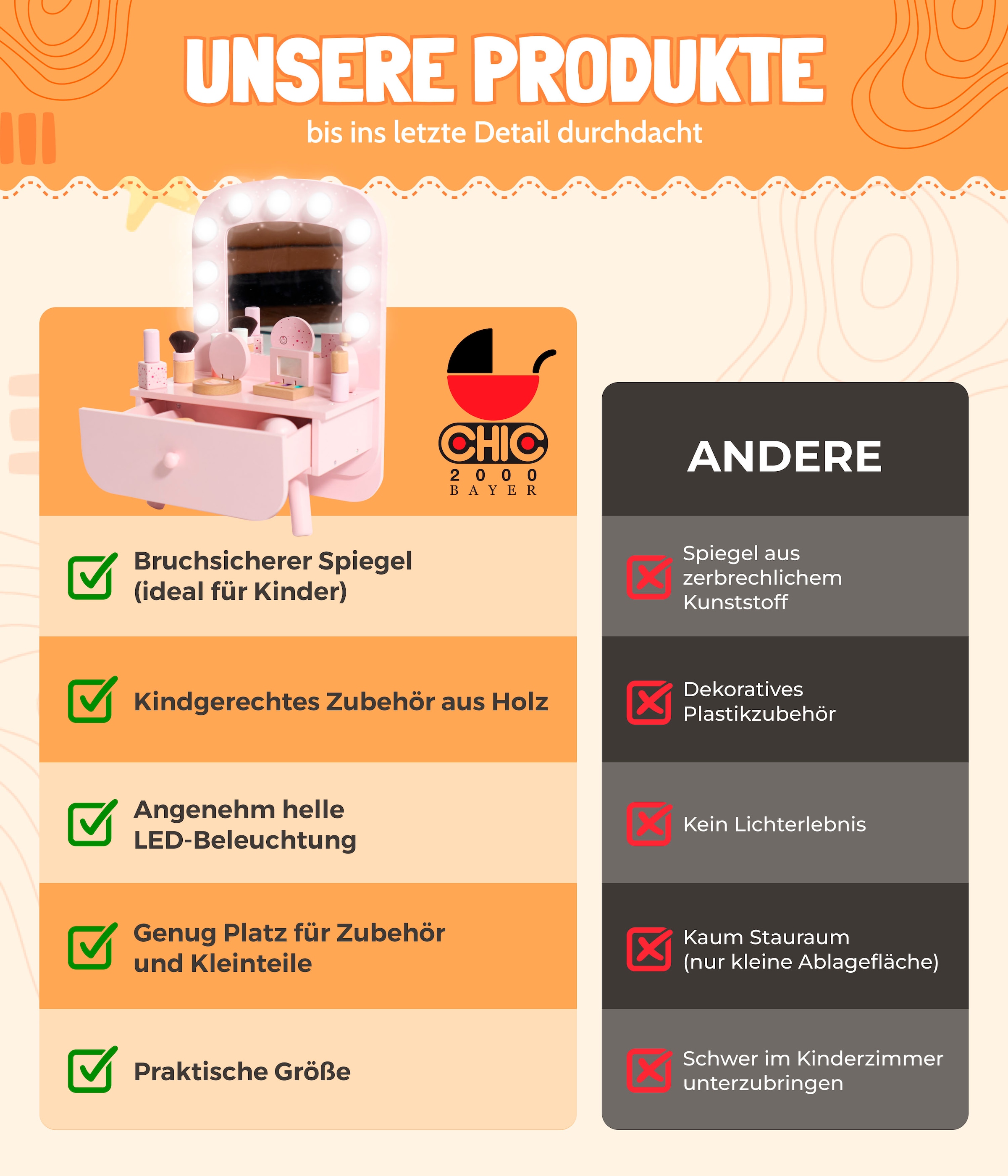 CHIC2000 Schminktisch »Tabletop rosa«