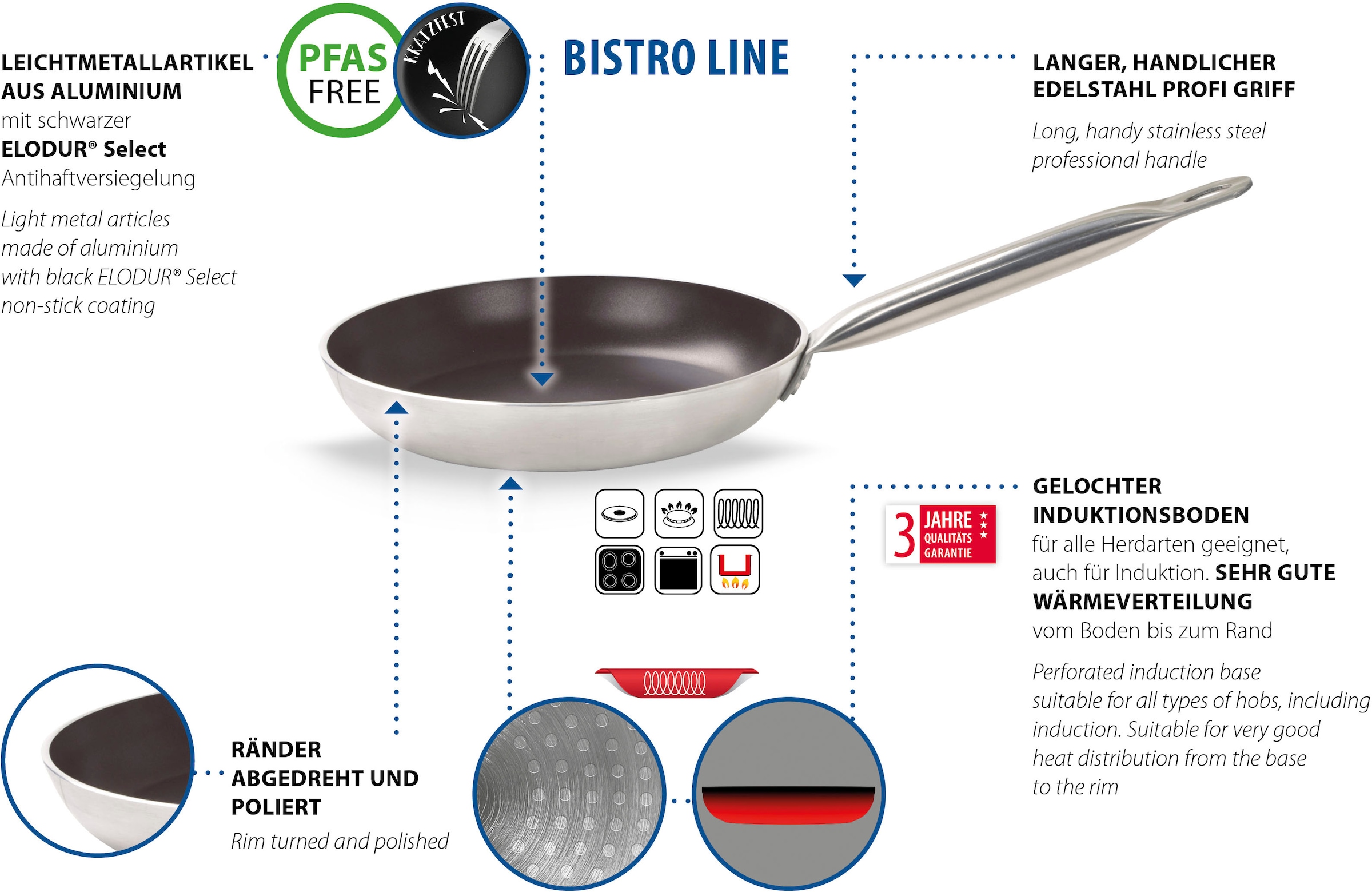 Elo Bratpfanne »Bistro Line« Aluminium 1 Stk. tlg. langer, handlicher Edelstahl Profi Griff, Induktion