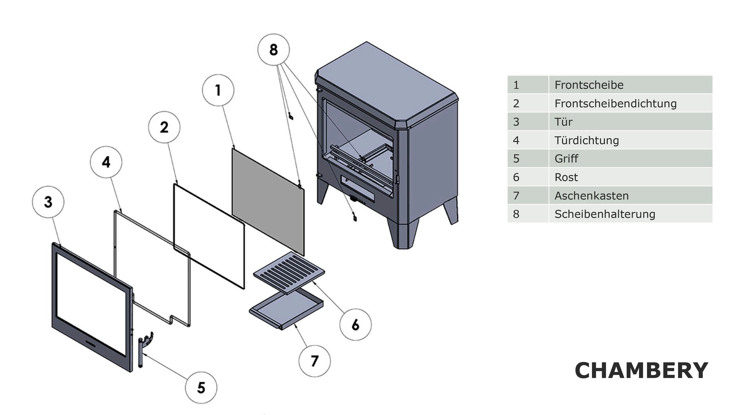 Panadero Kaminofen »Kaminofen Chambery Ecodesign«