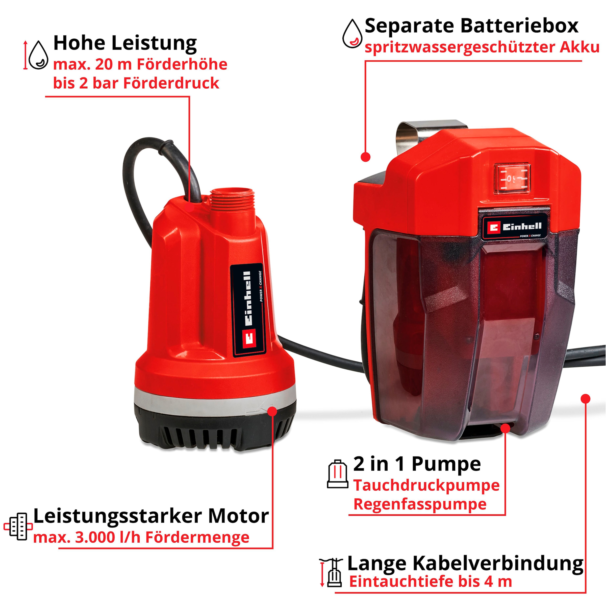 Einhell Klarwasserpumpe »GE-PP 18 RB Li-Solo«, 3000 l/h max. Fördermenge, ohne Akku