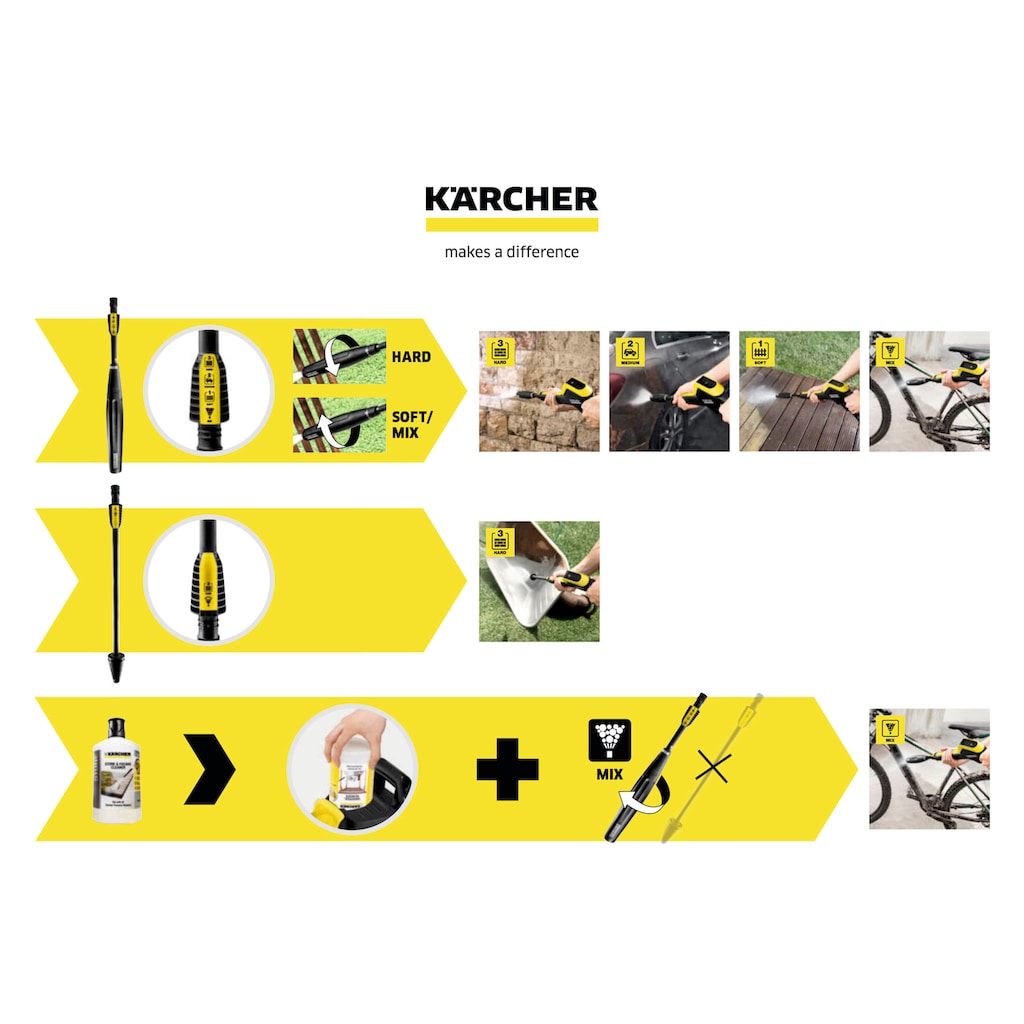 KÄRCHER Hochdruckreiniger »K 4 Premium Power Control Home«