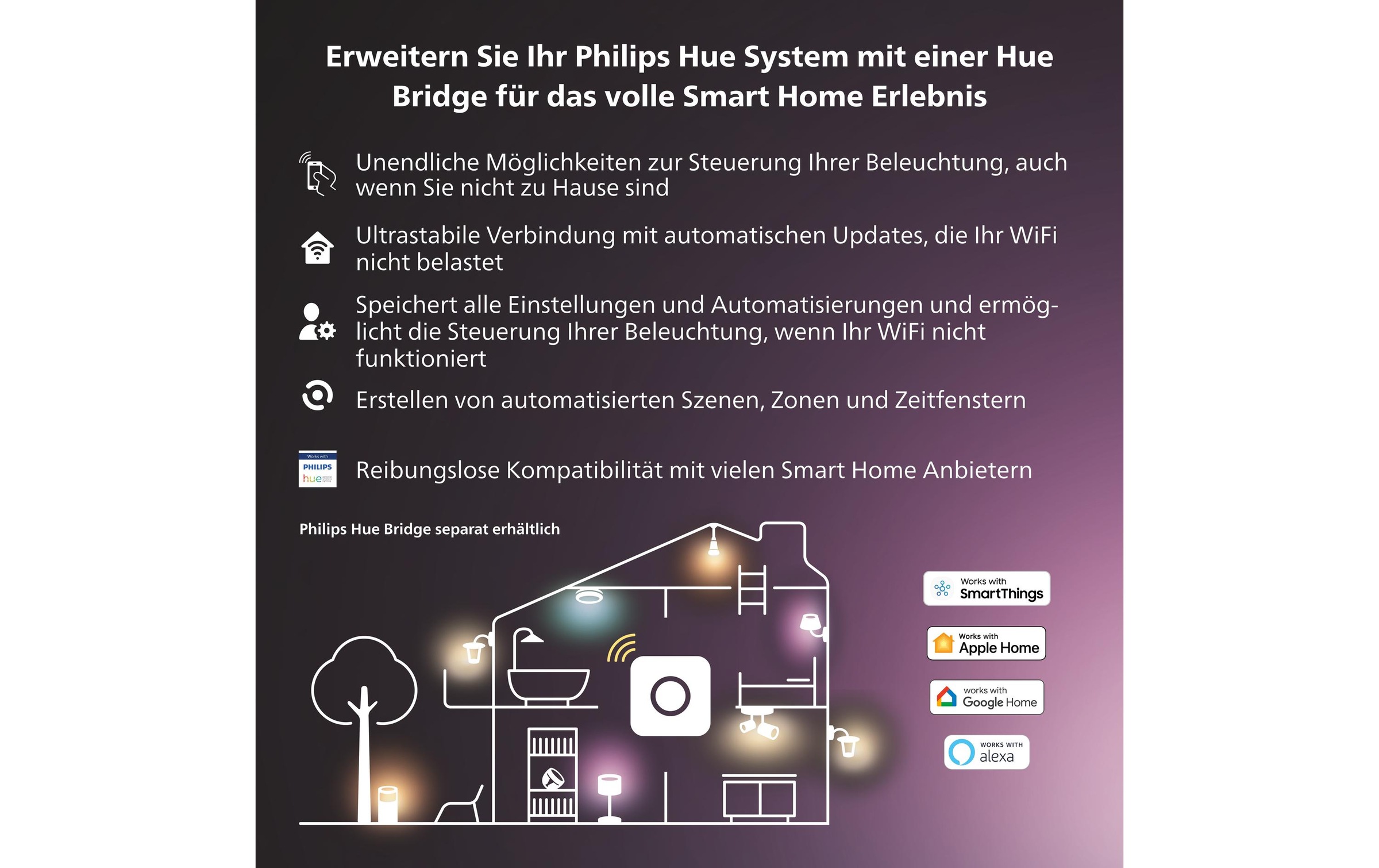 Philips Hue LED Deckenleuchte »Centura Rund«