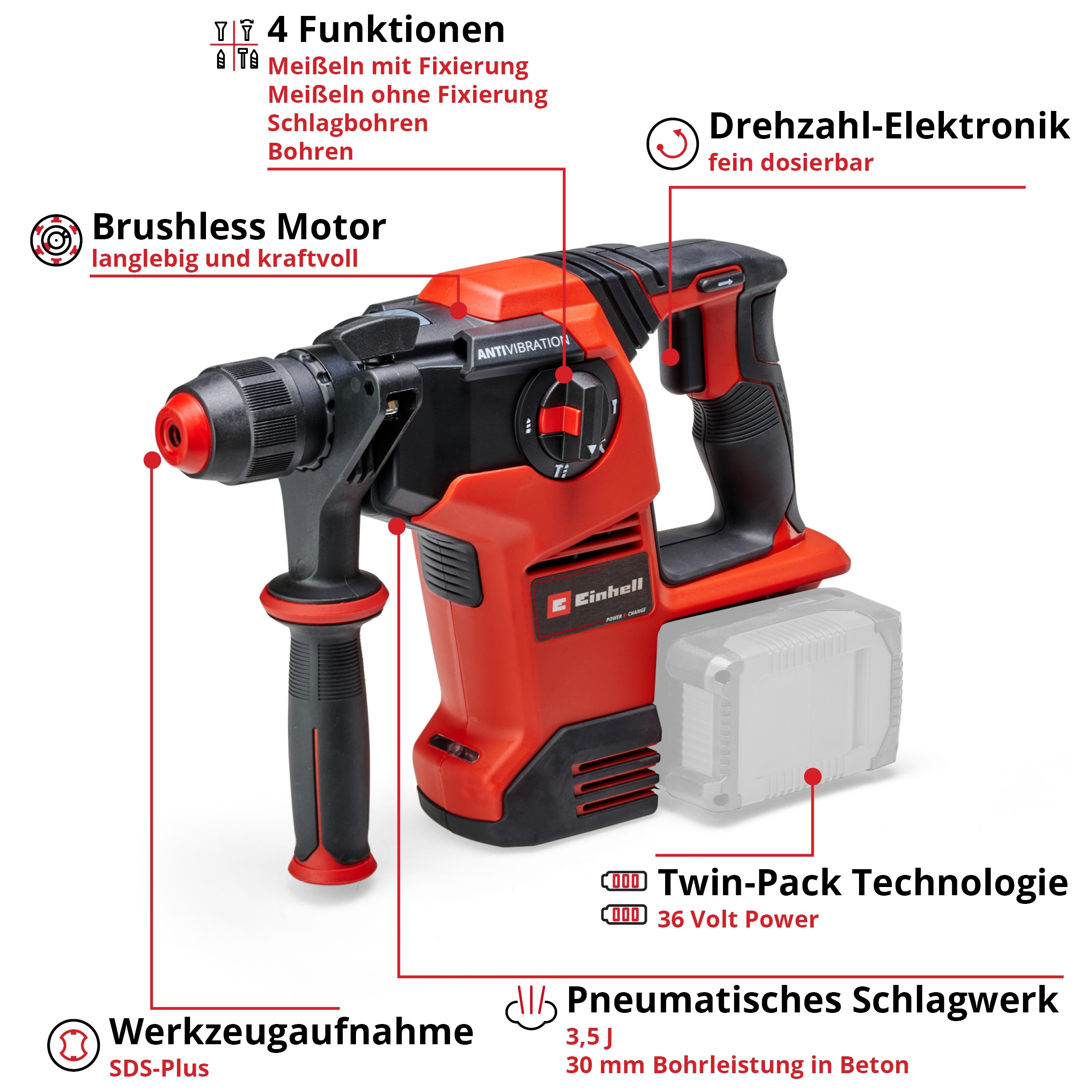 Einhell Akku-Bohrhammer »TP-HD 36/30 Li BL +4 - Solo« ohne Akku und Ladegerät