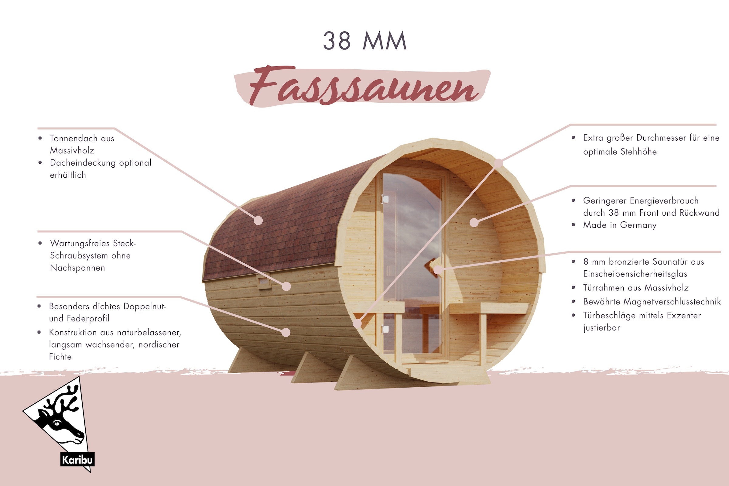 KONIFERA Fasssauna »Lathy L«, 9-kW-Ofen mit integrierter Steuerung