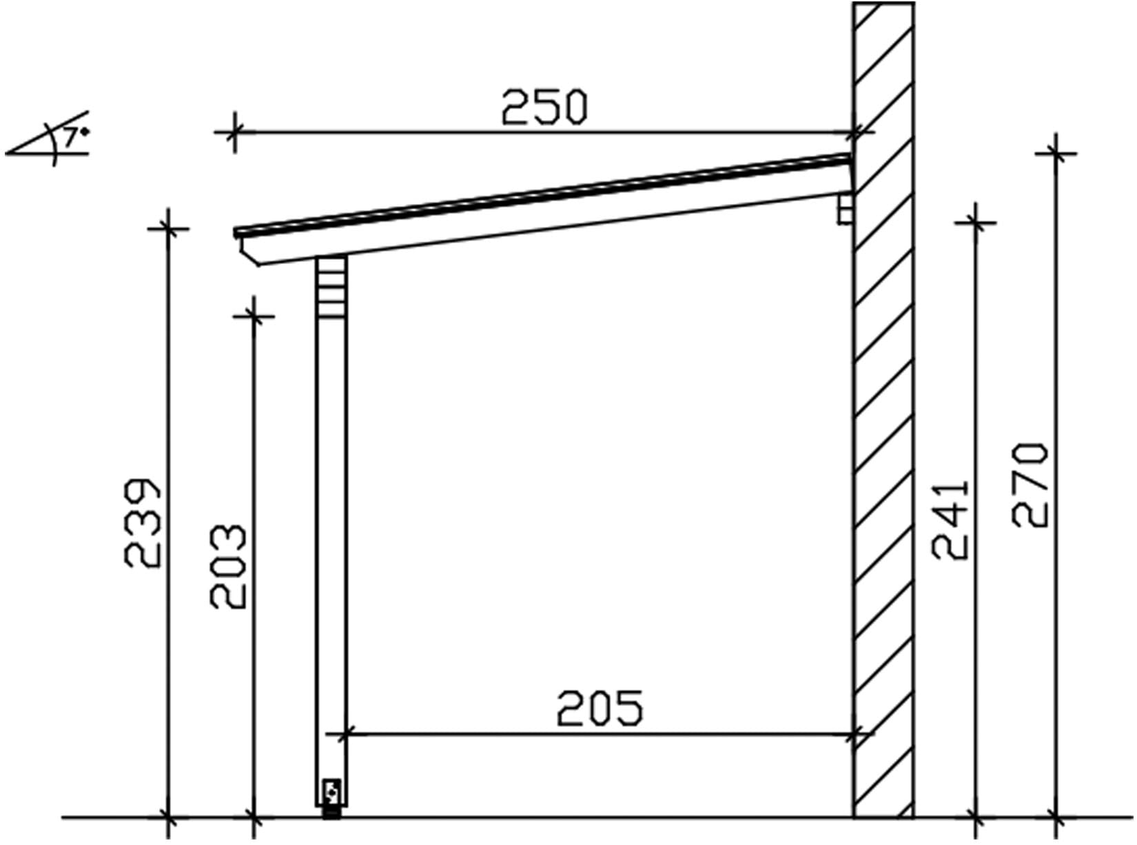 Skanholz Terrassendach »Ancona«