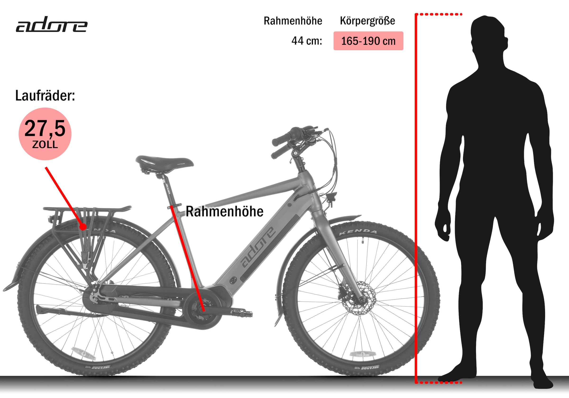Adore »CX-290« 8 Gang Shimano Nexus Schaltwerk Nabenschaltung Mittelmotor 250 W Pedelec, Elektrofahrrad für Damen u. Herren