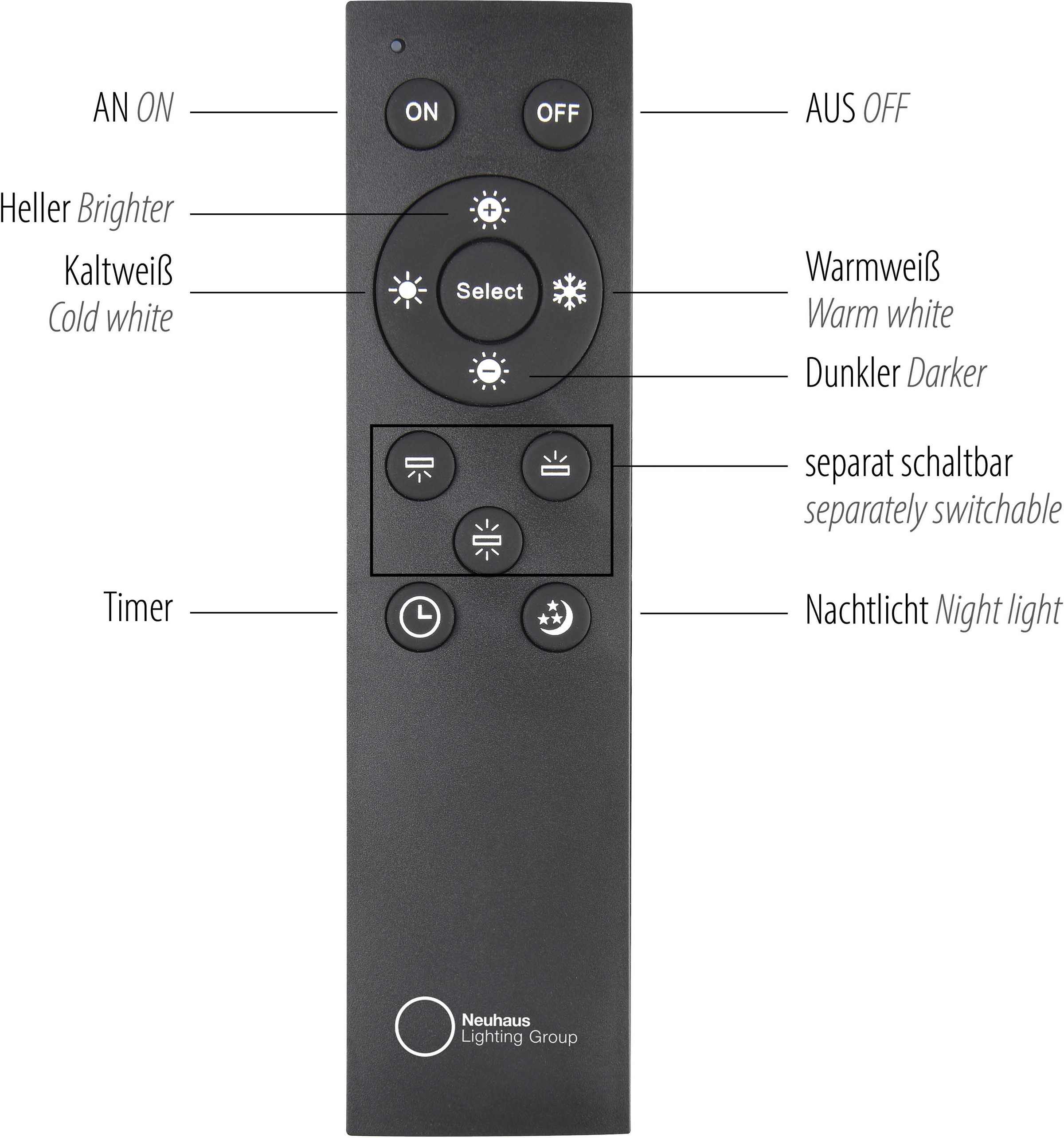 Neuhaus Q DESIGN CONTROL LIGHTS LED Pendelleuchte »Q-STRETTO« LED-Board 1 Stk. warmweiß - kaltweiß