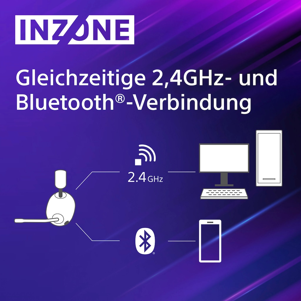 Sony Gaming-Headset »INZONE H7«, Bluetooth-Wireless, Rauschunterdrückung-LED Ladestandsanzeige-Quick Attention Modus