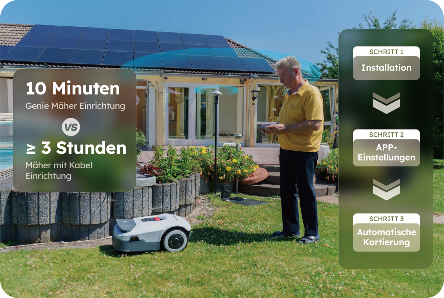 Anthbot Rasenmähroboter »90ANT-LMGenie800« KI‑Hindernisvermeidung, Multi‑Zonen-Verwaltung,   Kabellose Installation, Full‑Band‑RTK mit 4 KI‑Kameras